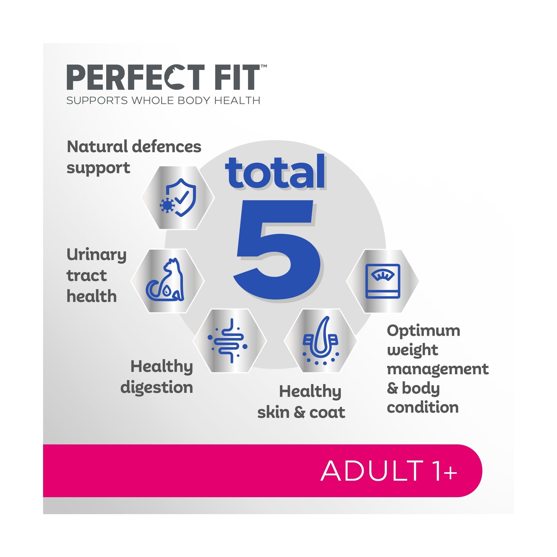 Perfect Fit Adult 1+ Dry Cat Food - Chicken 750g — image 4