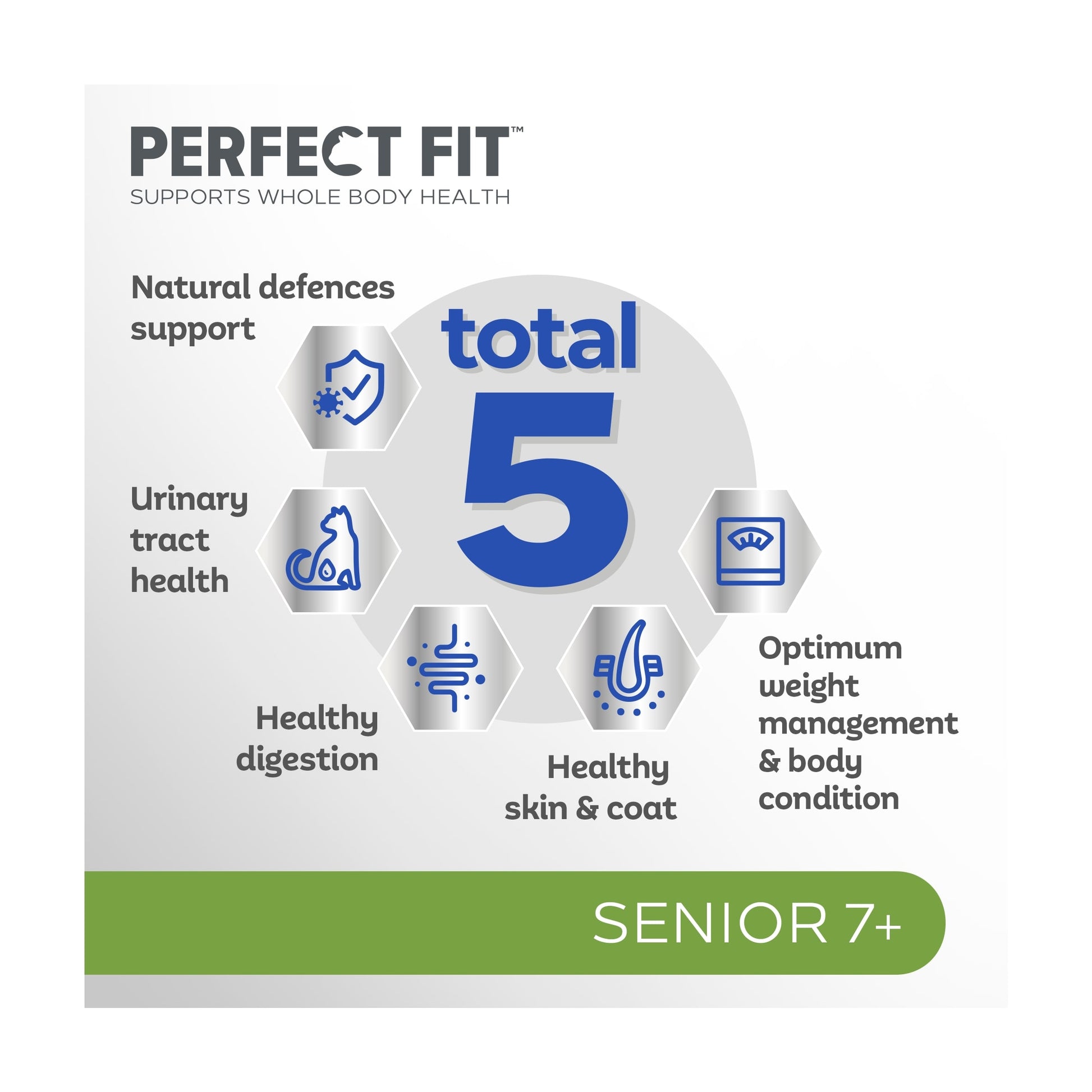PERFECT FIT Cat Complete Dry Food Senior 7+ Chicken 2.8kg — image 4