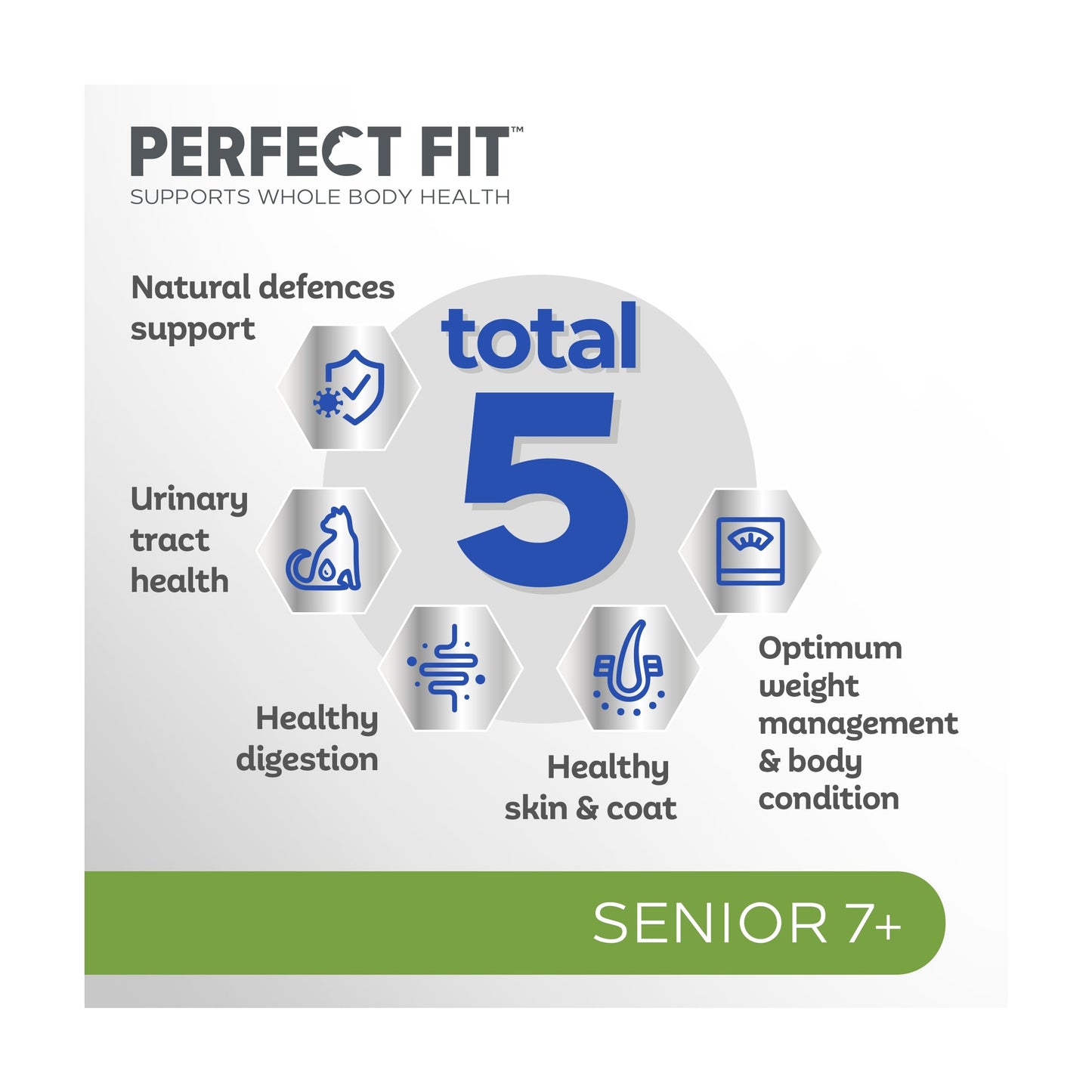 Perfect Fit Senior 7+ Dry Cat Food - Chicken 750g — image 4