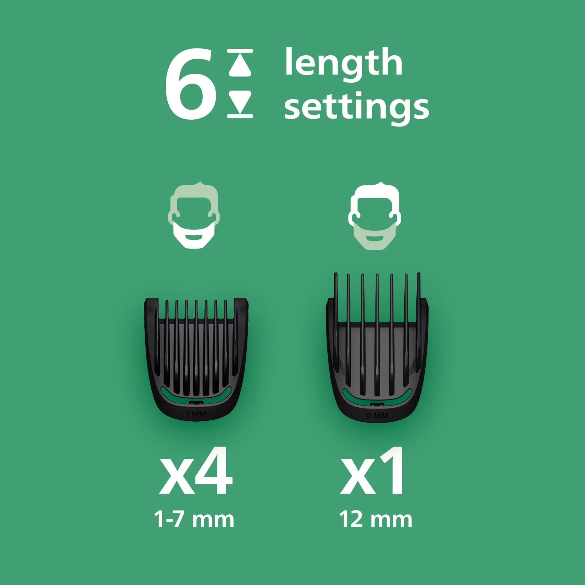 Philips 3000 Series All in one 7 in 1 Trimmer Multigroom MG3920/15 — image 3