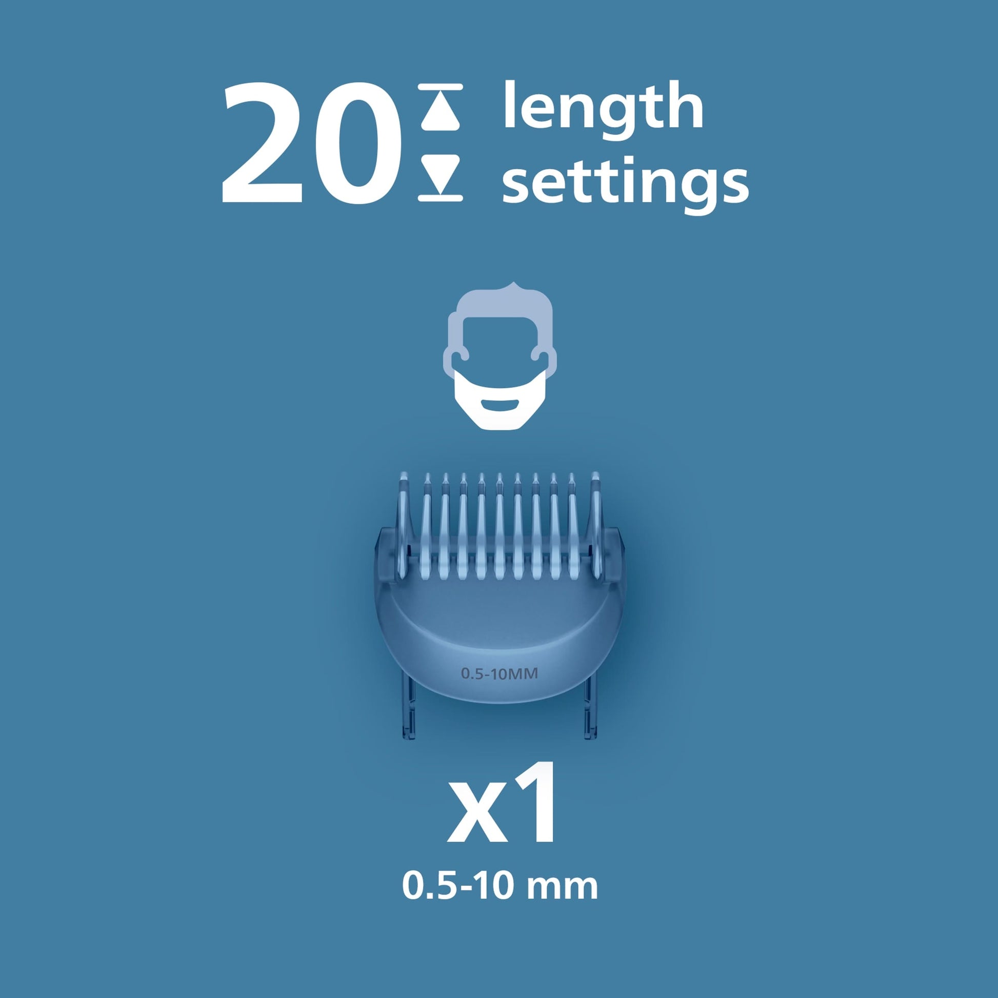 Philips 3000 Series Beard Trimmer BT3615/15 — image 3
