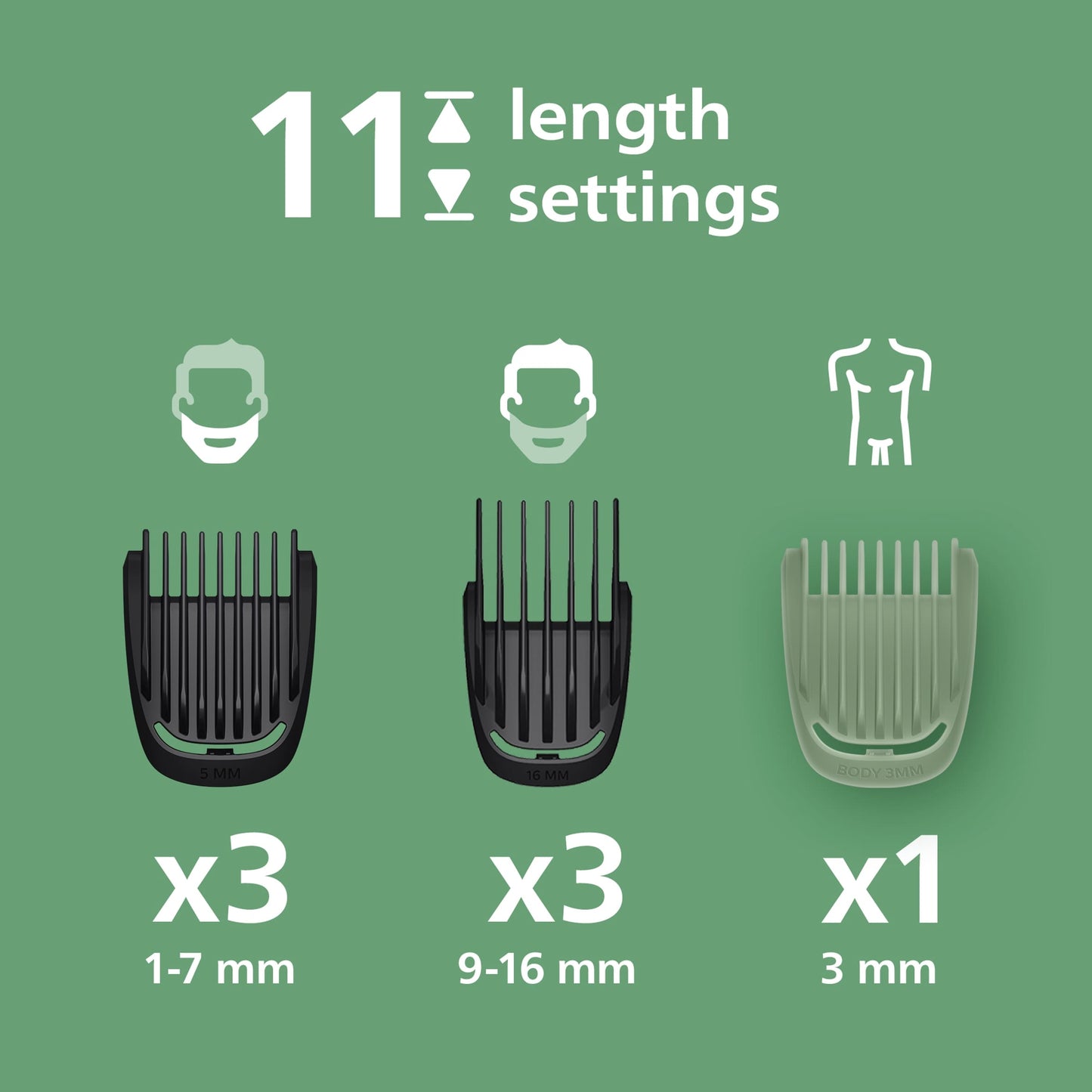 Philips 5000 Series All-in-one, 10-in-1 trimmer Multigroom MG5921/15 — image 3