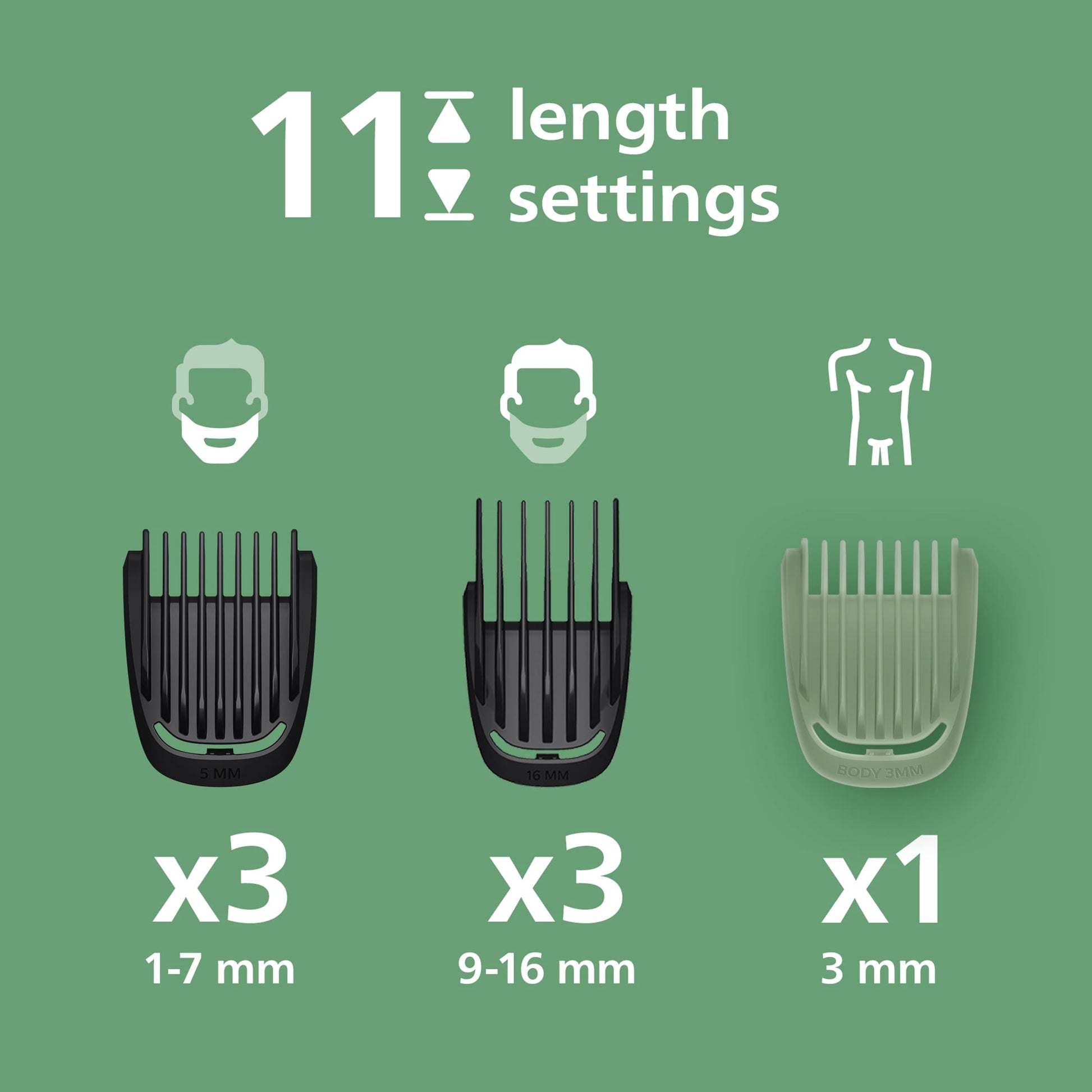 Philips 5000 Series All-in-one, 10-in-1 trimmer Multigroom MG5921/15 — image 3