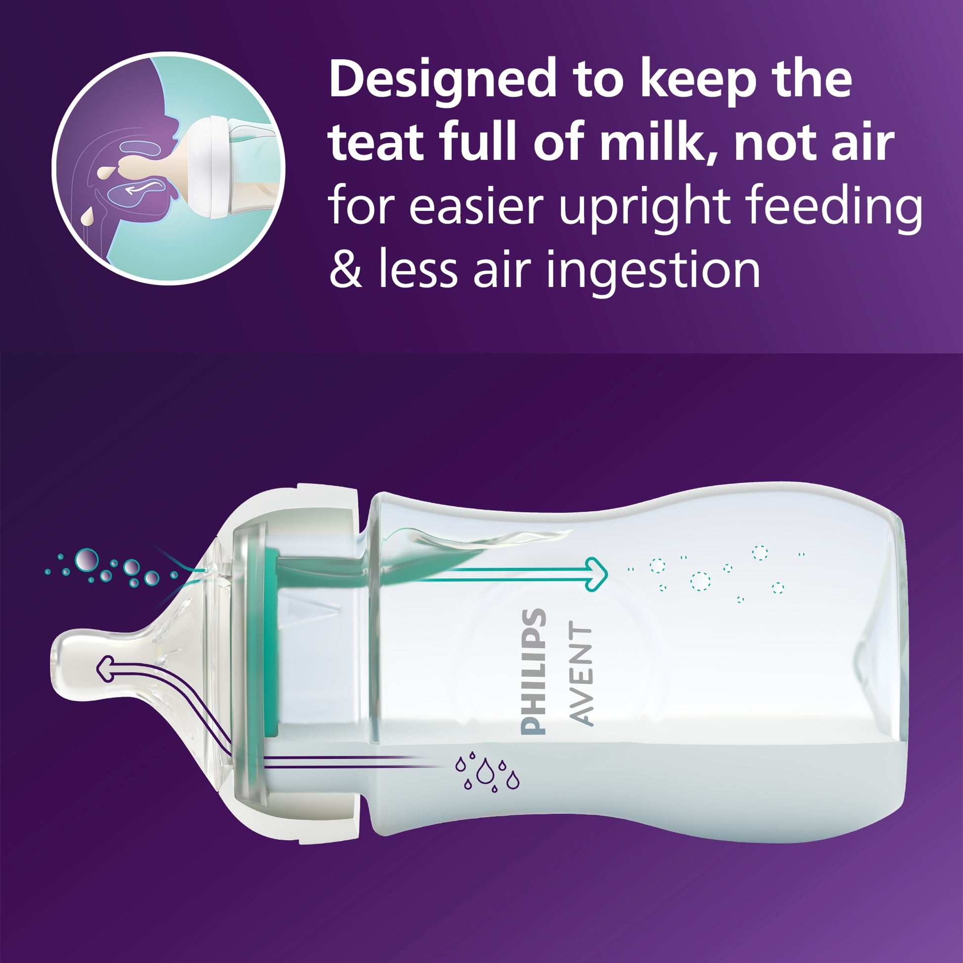 Philips Avent Natural Response Bottle AirFree Vent 0m+ 2 x 125ml — image 5