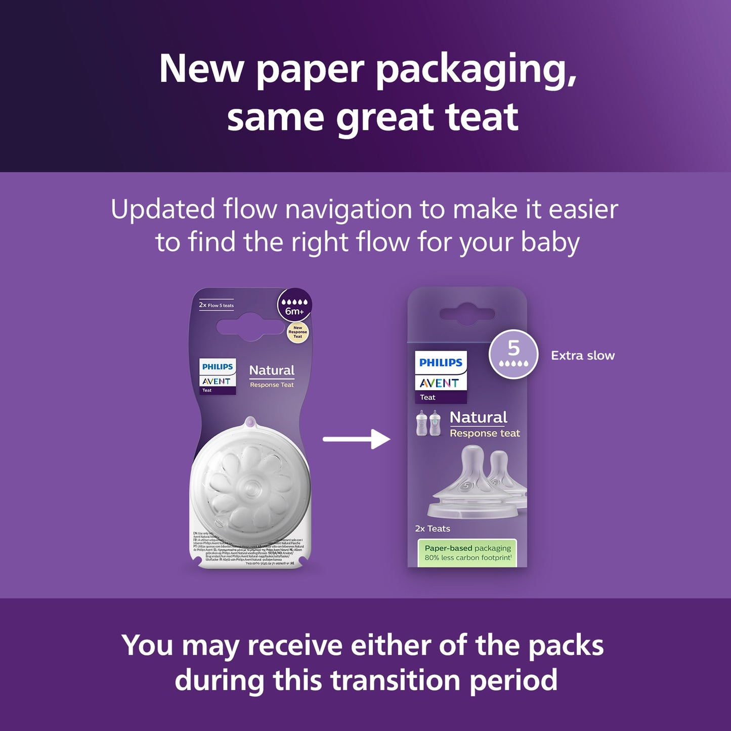 Philips Avent Natural Response Teat Flow 5 6m+ 2 pack — image 3