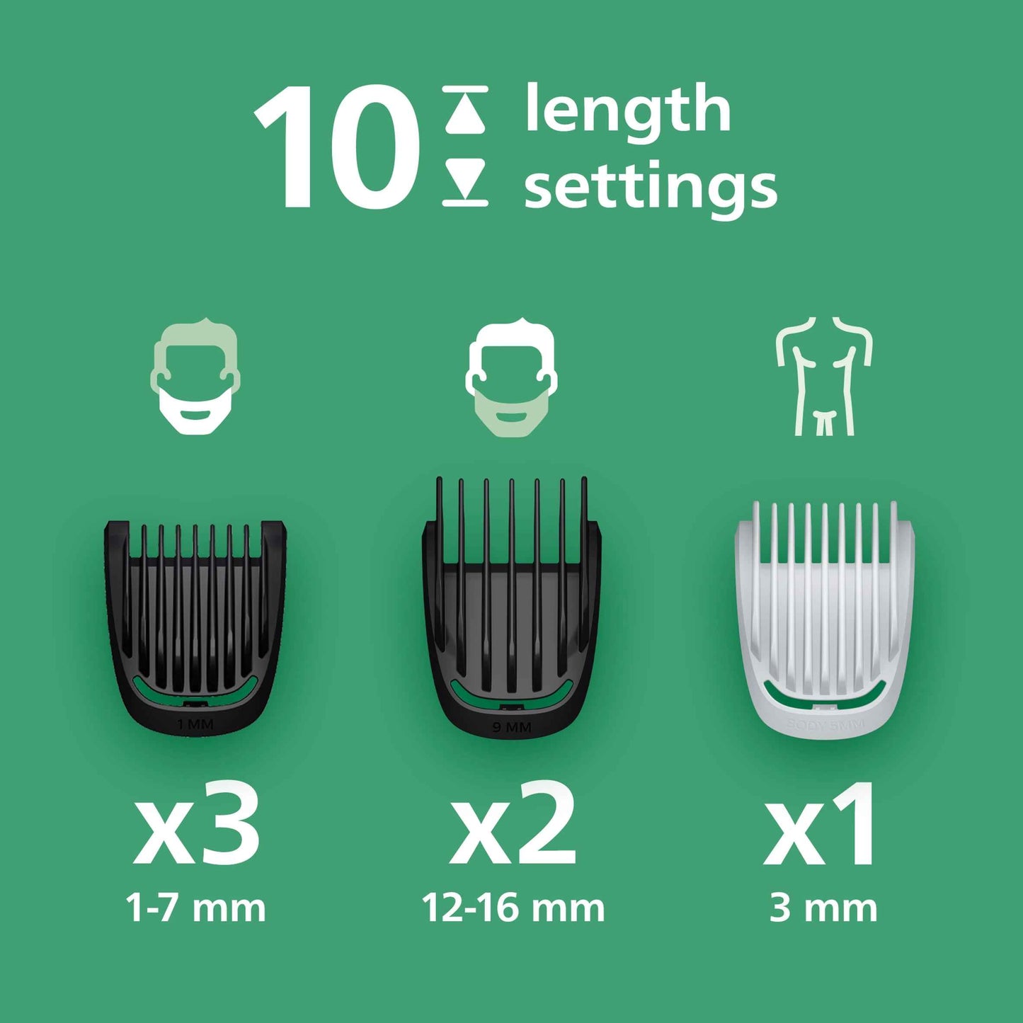 PHILIPS Series 3000, All-in-one, 8-in-1 Trimmer For Face And Body -