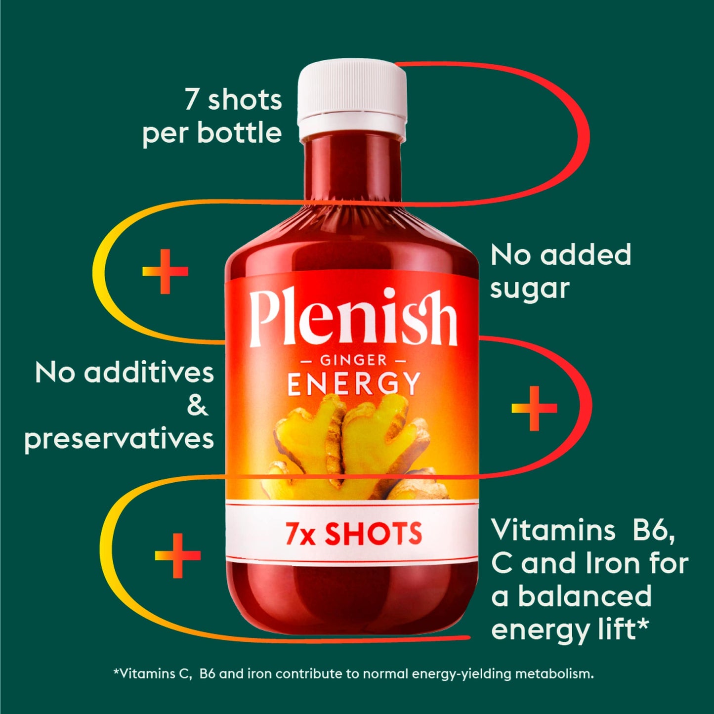 Plenish Ginger Energy Dosing Bottle 7x Shots 420ml — image 3