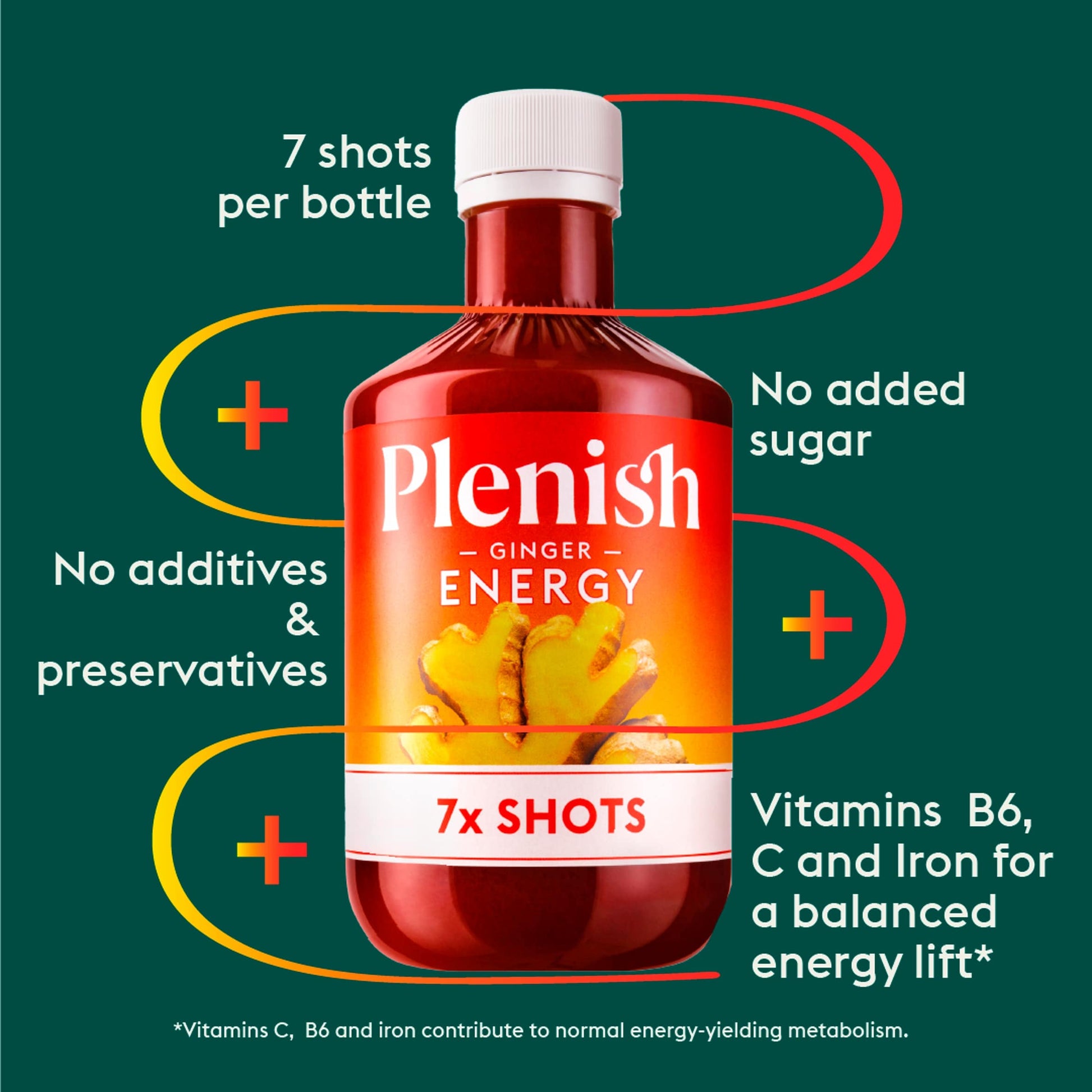 Plenish Ginger Energy Dosing Bottle 7x Shots 420ml — image 3