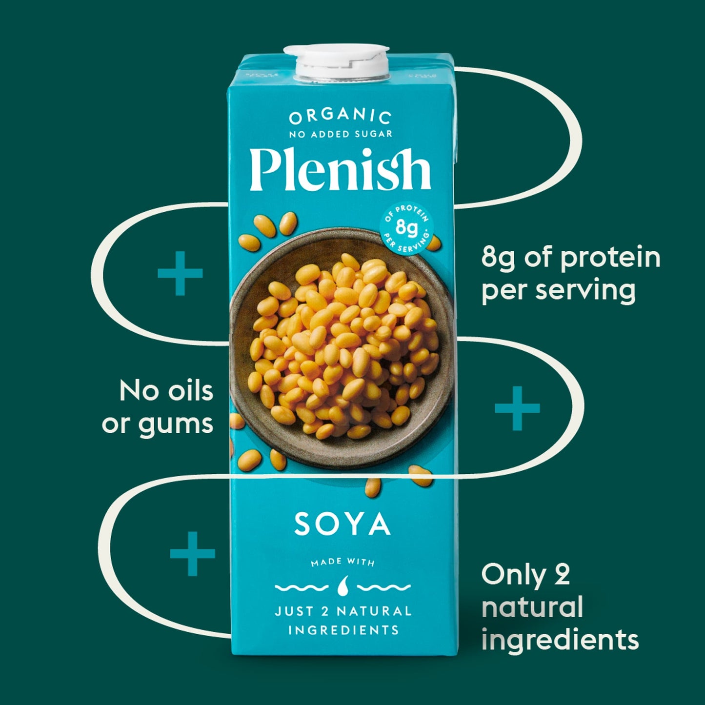 Plenish Organic Soya 1LTR — image 3
