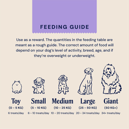 Pooch and Mutt Calming Meaty Dog Treats Turkey and Hemp 120g — image 5