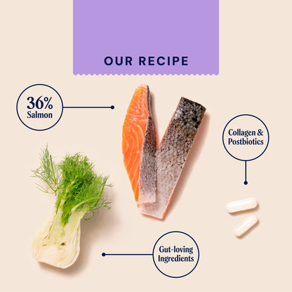 Pooch and Mutt Salmon & Fennel Meaty Dog Treats 120g — image 3