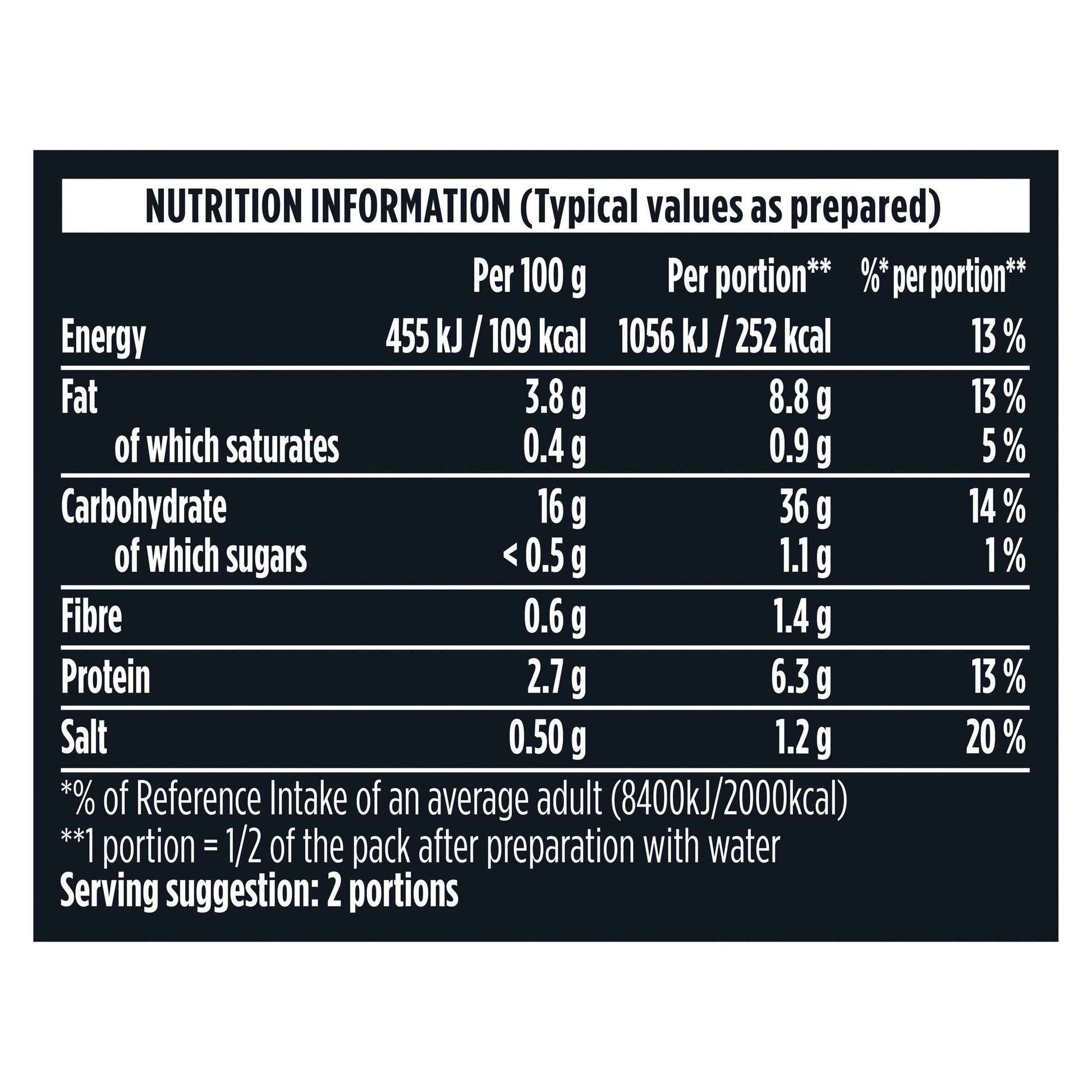 POT NOODLE Bombay Badboy Instant Noodles 115g