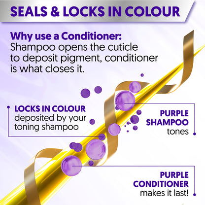 Provoke After Tone Hydration Conditioner 150ml — image 3