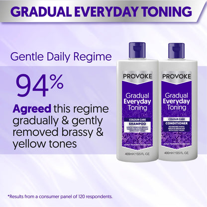 Provoke Gradual Everyday Toning Shampoo 400ml — image 5