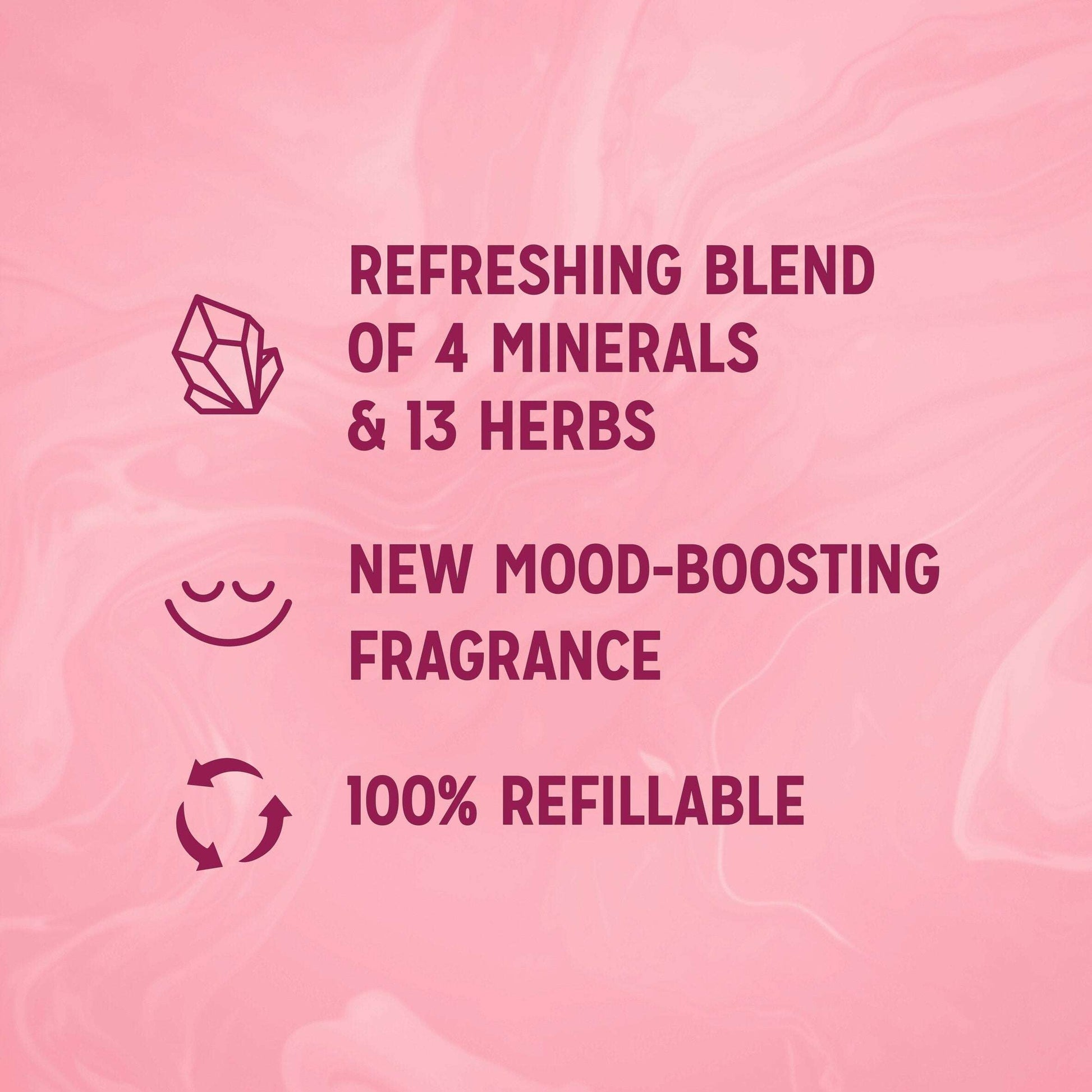 Radox Grapefruit & Ginger Feel Uplifted Shower Gel Body Wash 225ml — image 5