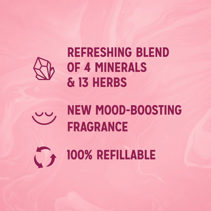 Radox Grapefruit & Ginger Feel Uplifted Shower Gel Body Wash 225ml — image 5