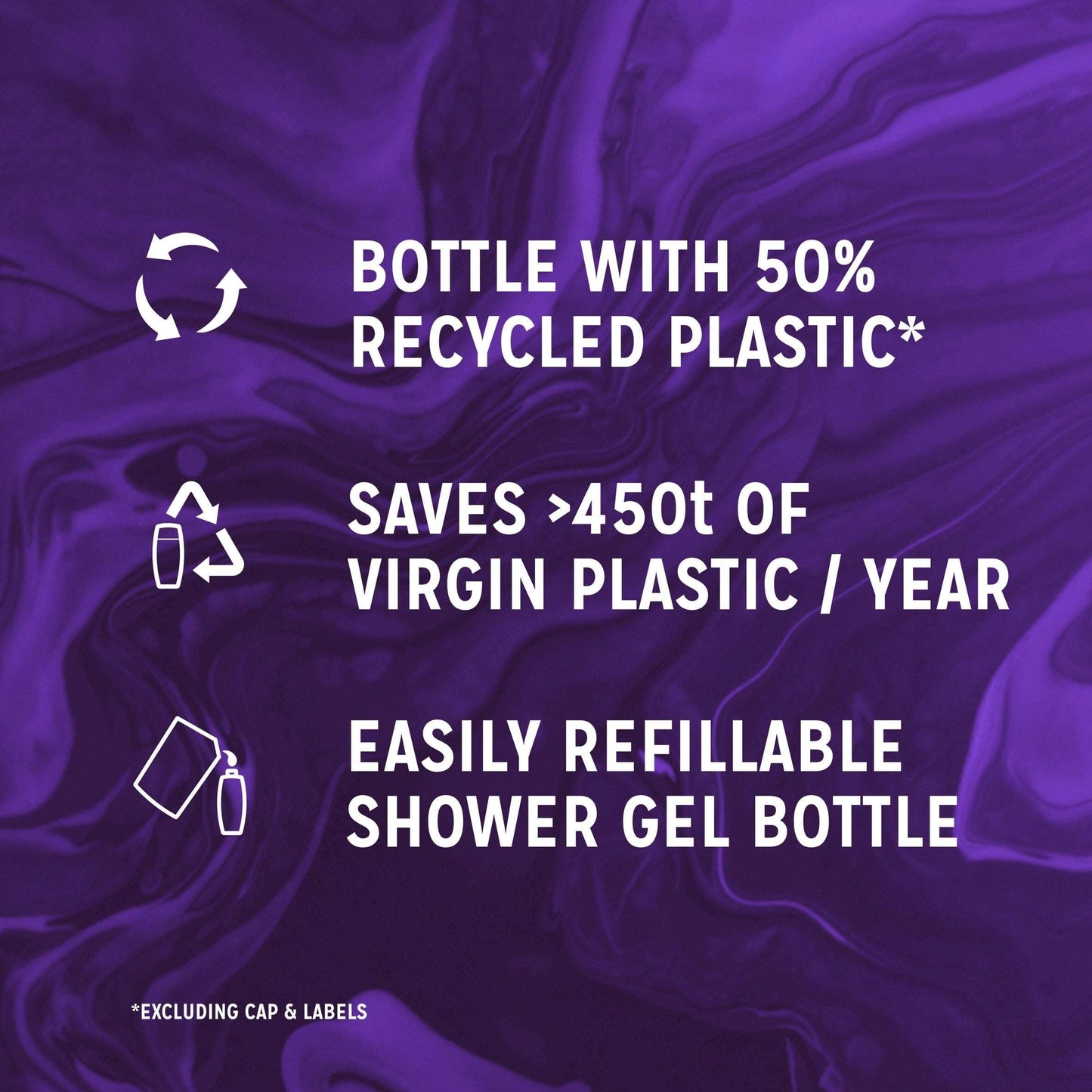 Radox Lavender Feel Relaxed Shower Gel Body Wash 225ml — image 5