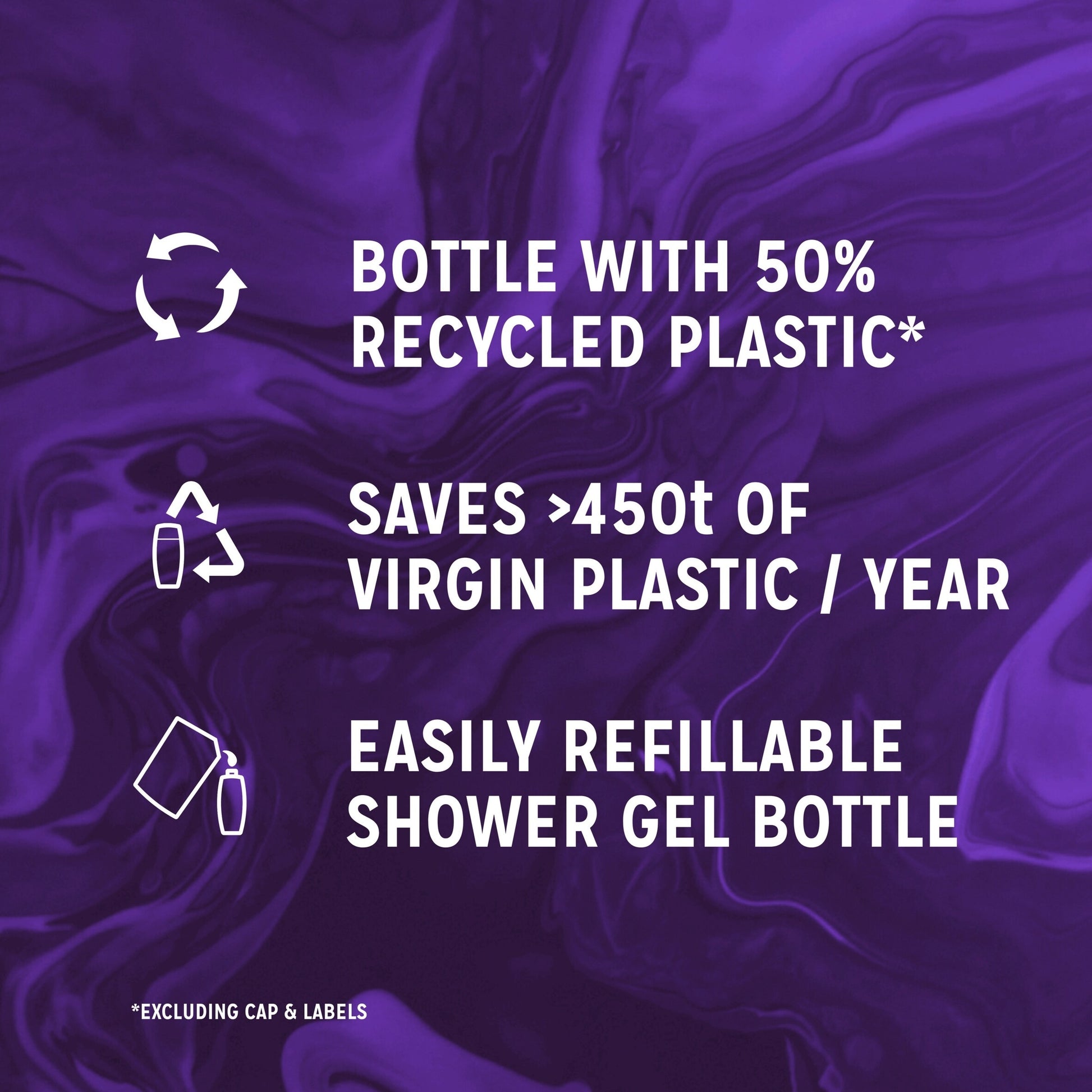 Radox Lavender Feel Relaxed Shower Gel Body Wash 225ml — image 5