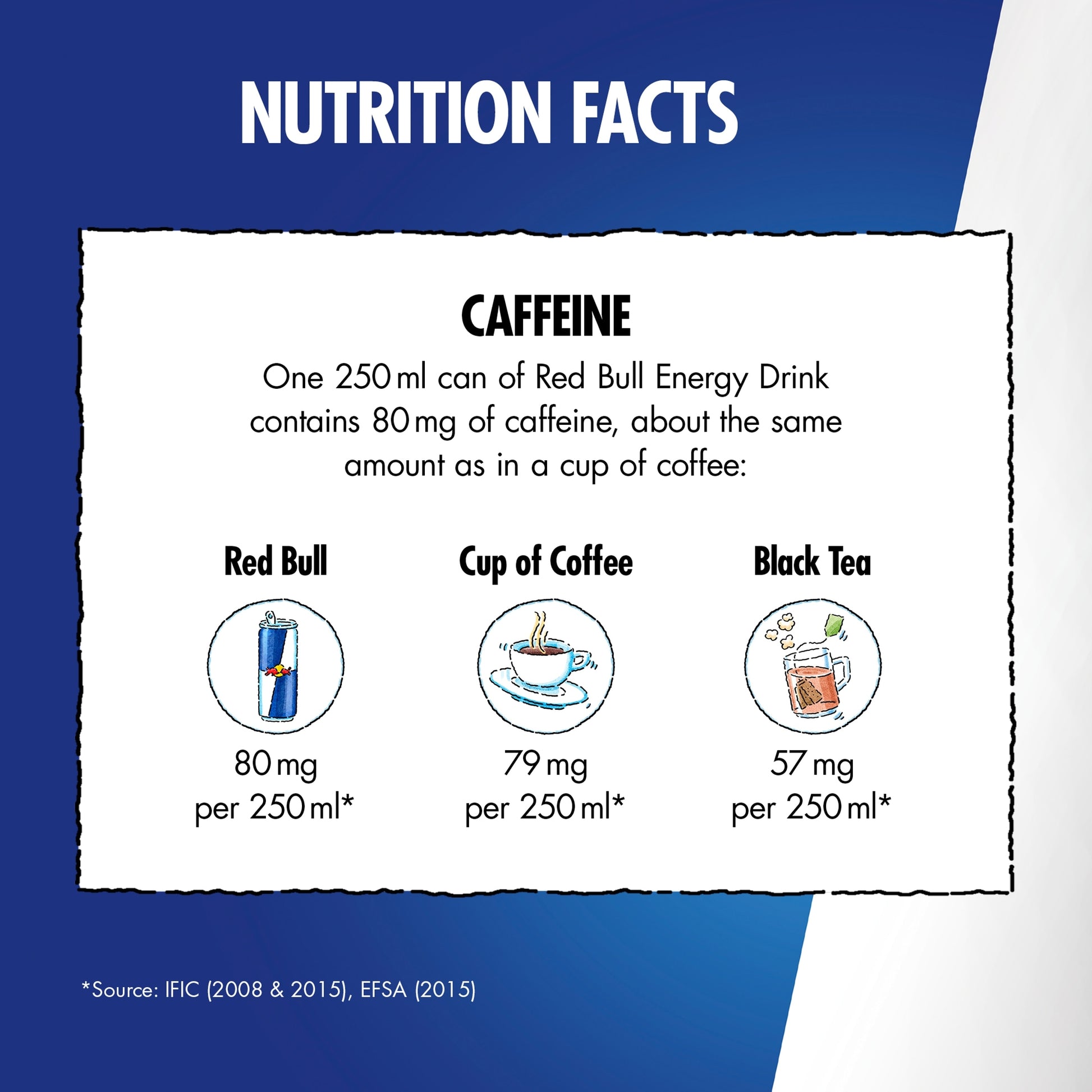 Red Bull Sugar Free Citrus Zest The Summer Edition Energy Drink 473ml — image 3