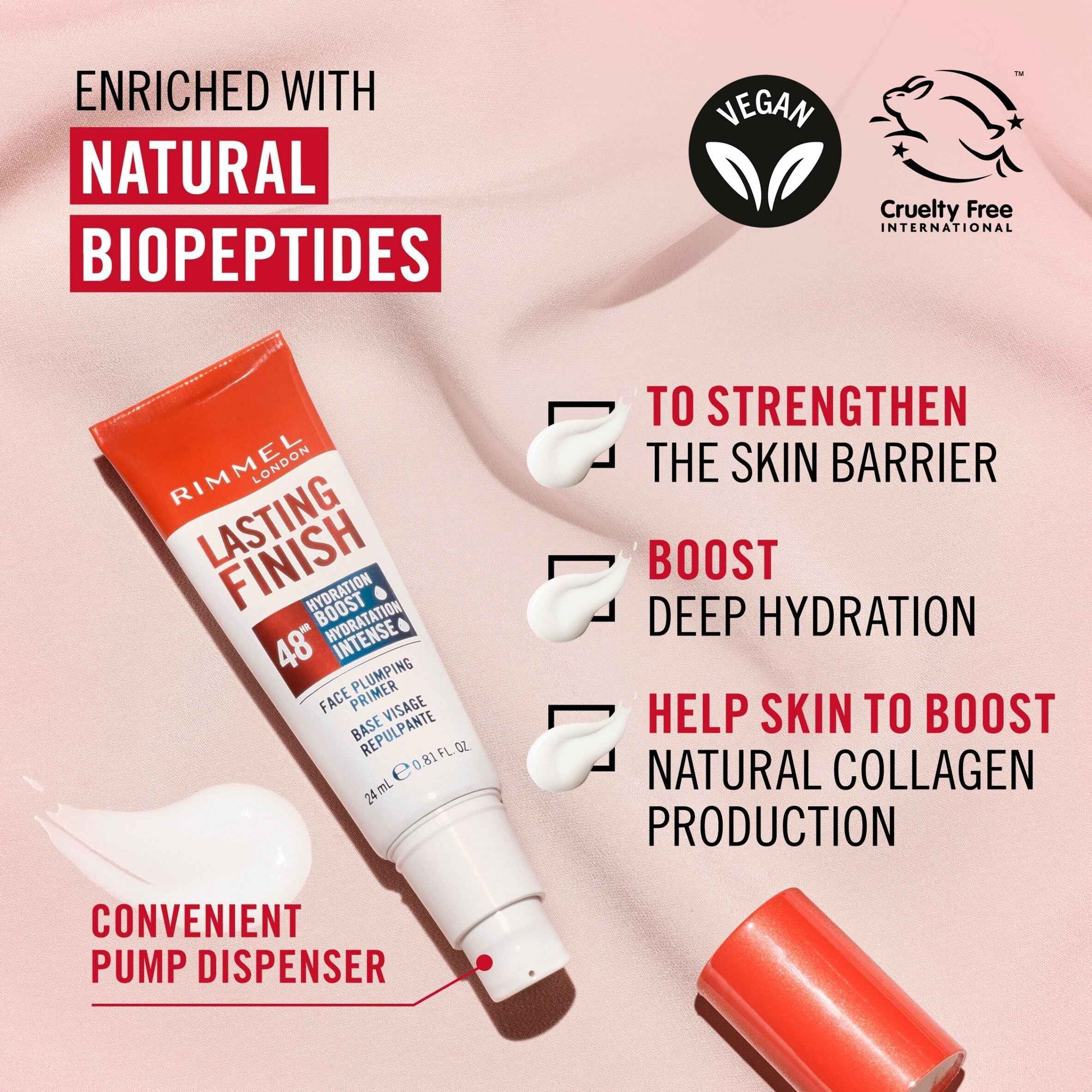 RIMMEL Lasting Finish Primer 24ml