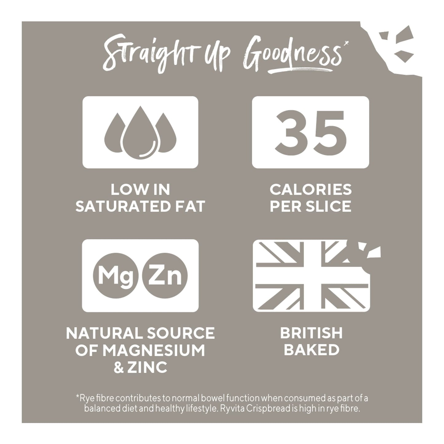 RYVITA Cracked Black Pepper Crispbread 200g — image 5