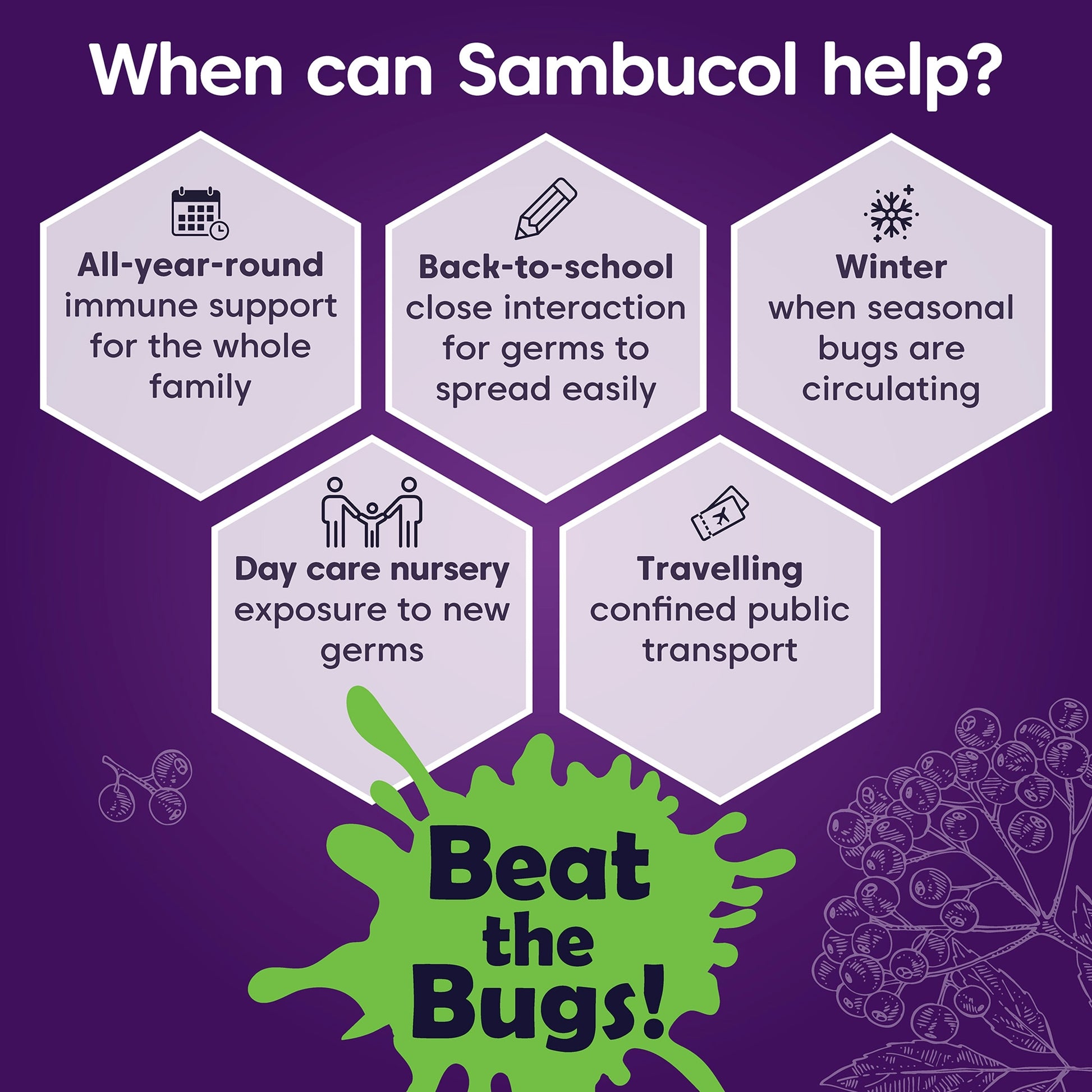 Sambucol Blk E/Berry For Kids Gummies 30s — image 5