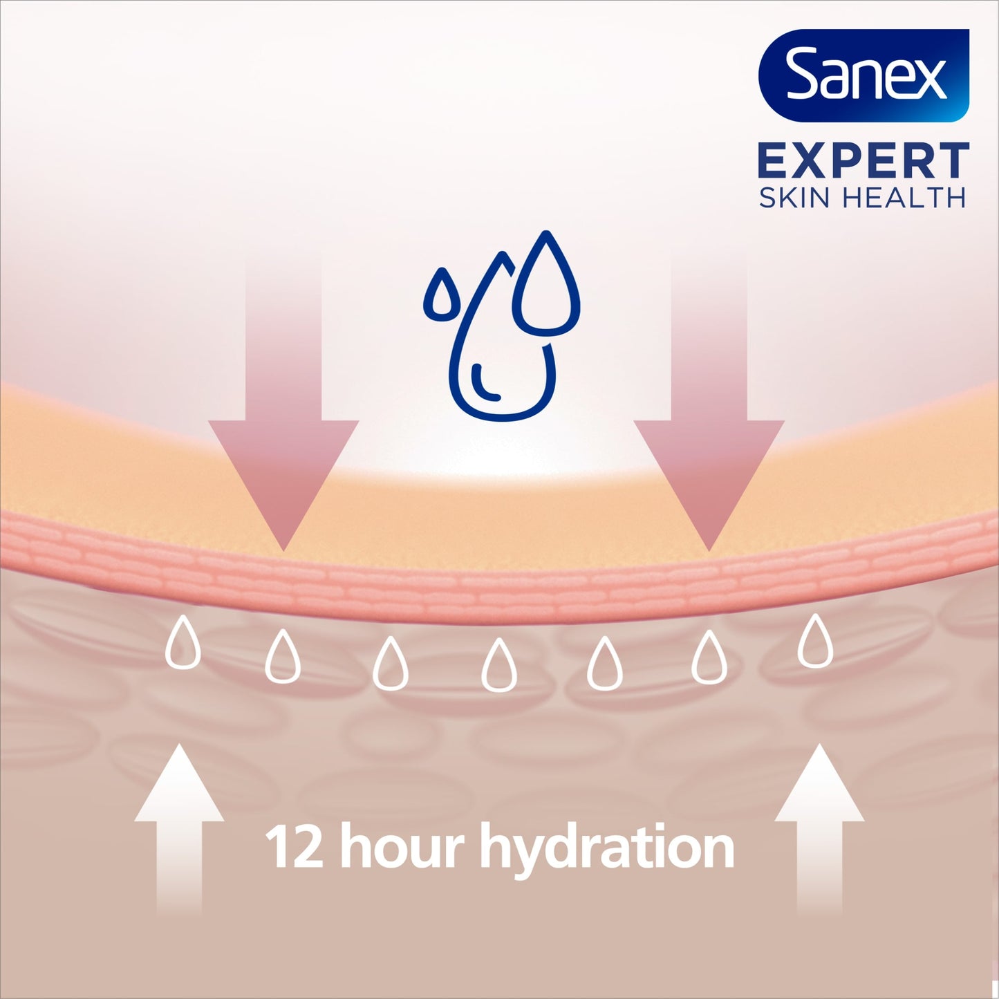 Sanex Expert Skin Health Calming Shower Gel 450ml — image 4