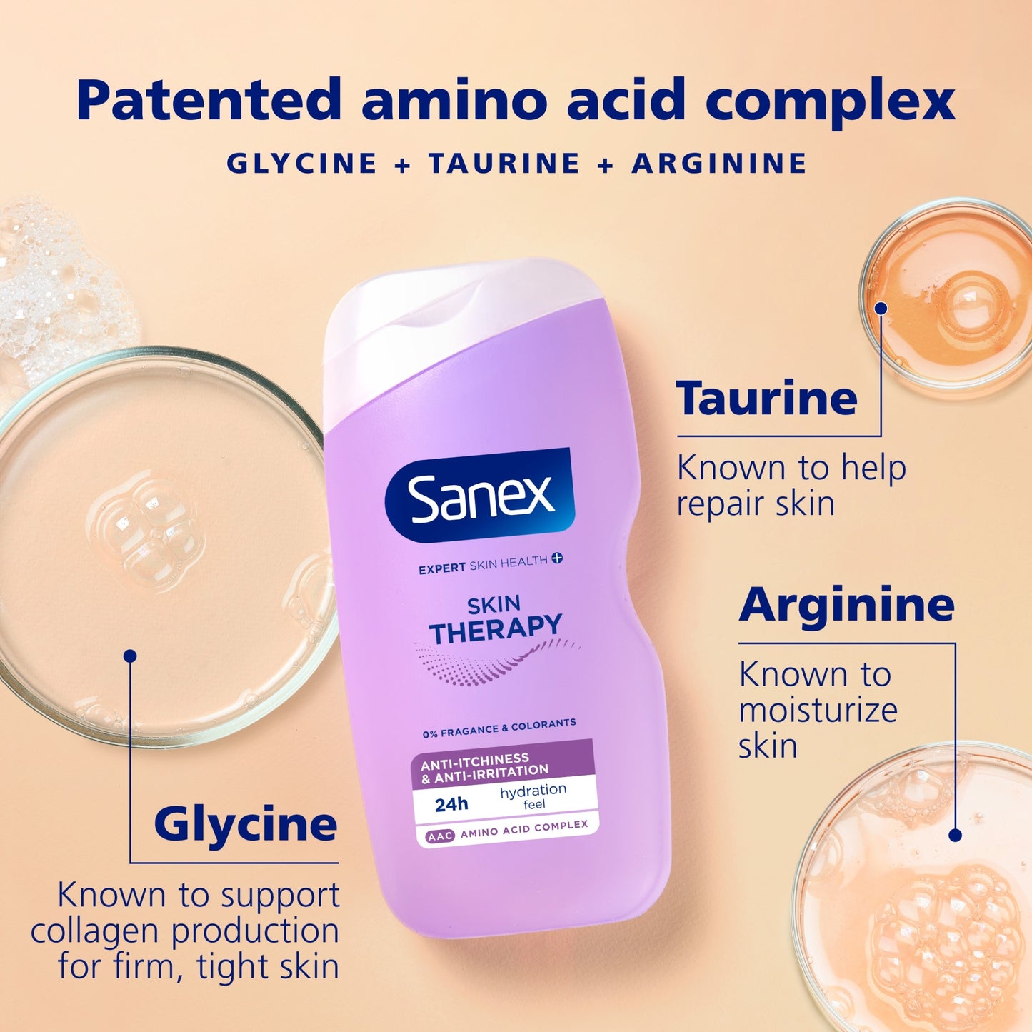 Sanex Expert Skin Health+ Skin Therapy Anti Irritation Shower Gel Body Wash 450ml — image 3