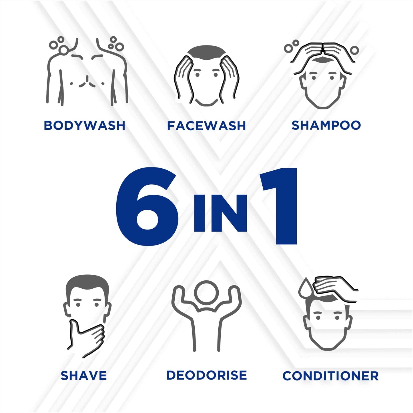 SANEX Men Skin Health Active Fresh 6in1 Shower Gel 400ml