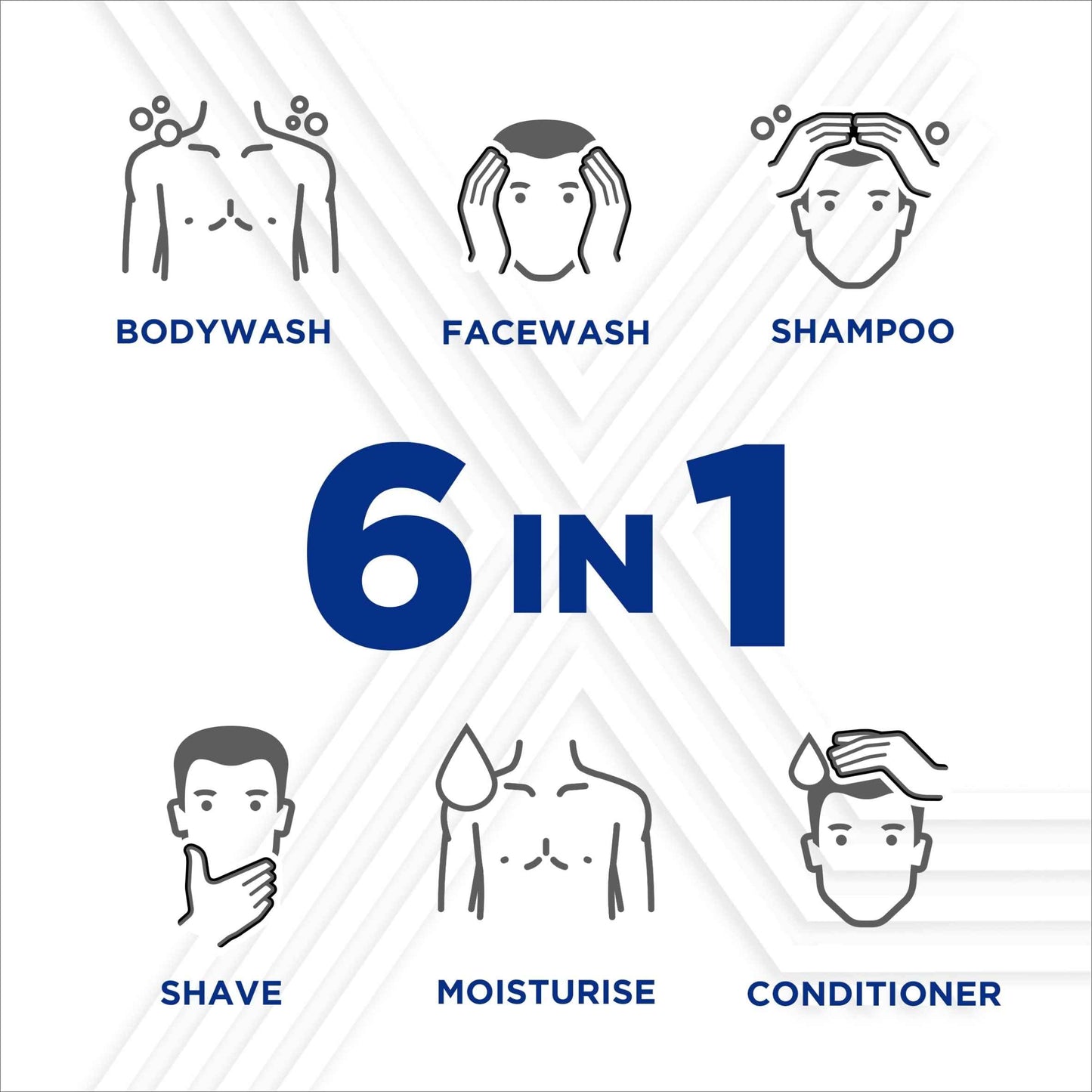 SANEX Men Skin Health Deep Clean 6in1 Shower Gel Body Wash 400ml