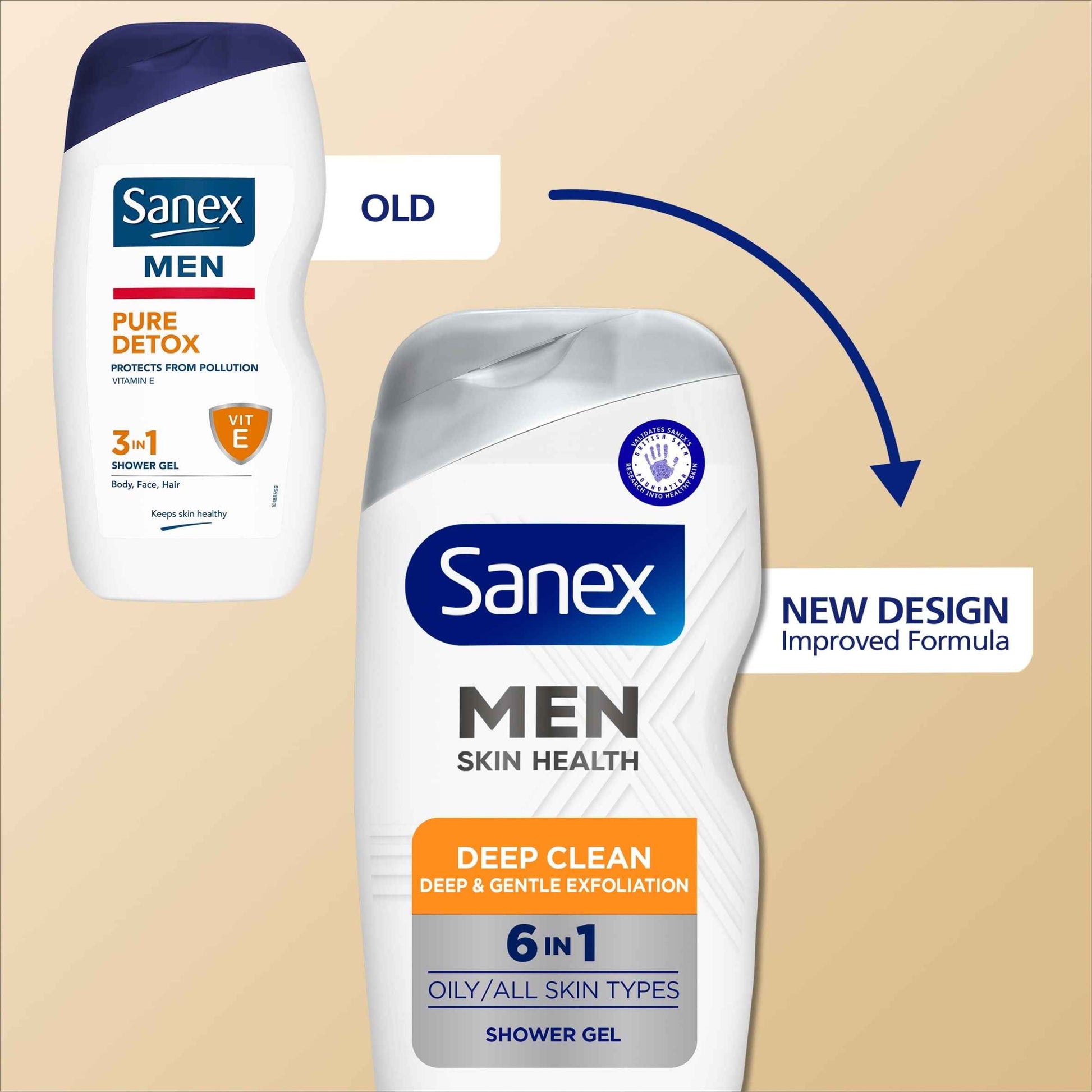 SANEX Men Skin Health Deep Clean 6in1 Shower Gel Body Wash 400ml
