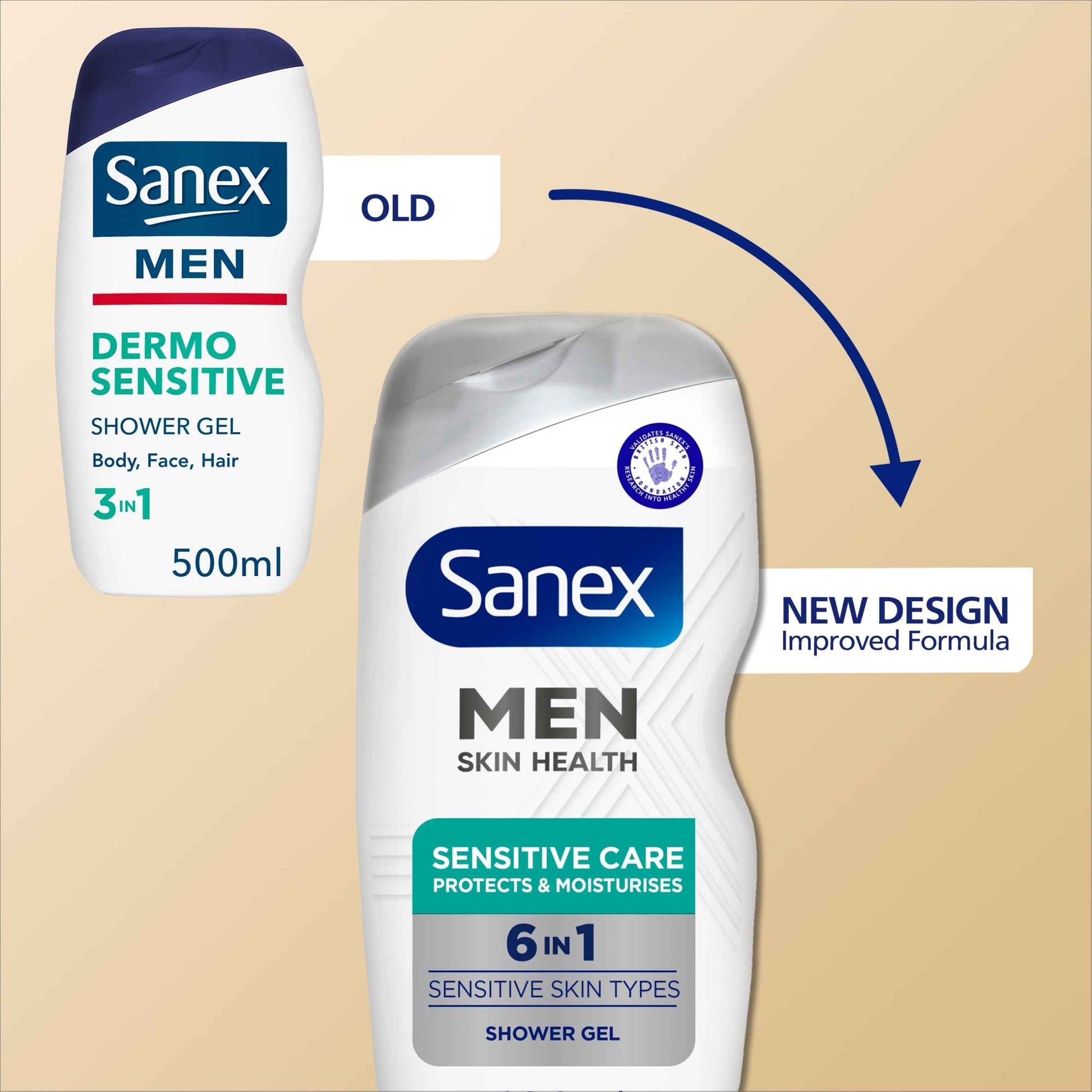 SANEX Men Skin Health Sensitive Care 6 In 1 Shower Gel 400ml