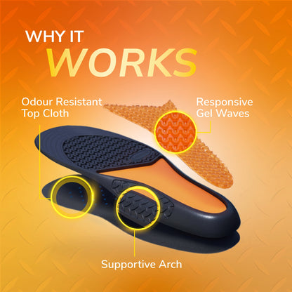 Scholl Gelactiv Insole Work - Men — image 3