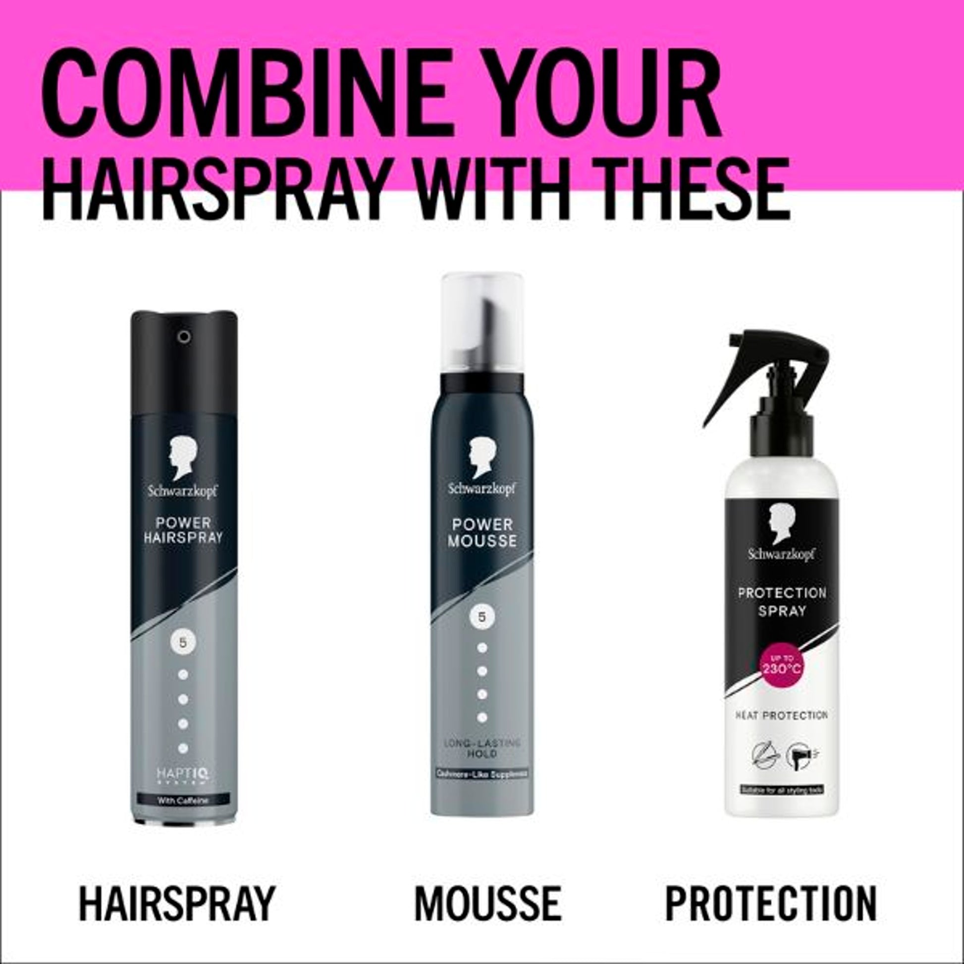 Schwarzkopf Heat Protection Spray 250ml — image 4