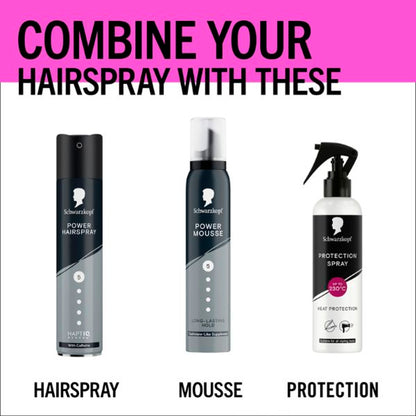 Schwarzkopf Heat Protection Spray 250ml — image 4