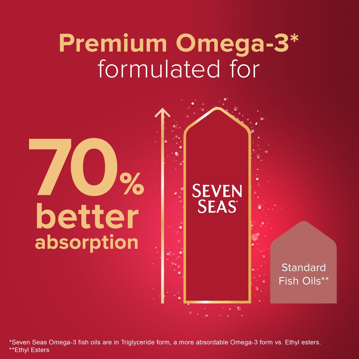 Seven Seas Omega-3 Fish Oil High Strength plus Code Liver Oil With Vitamin D 120 Capsules — image 5