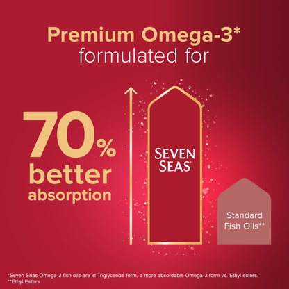 Seven Seas Omega-3 Fish Oil High Strength plus Code Liver Oil With Vitamin D 120 Capsules — image 5