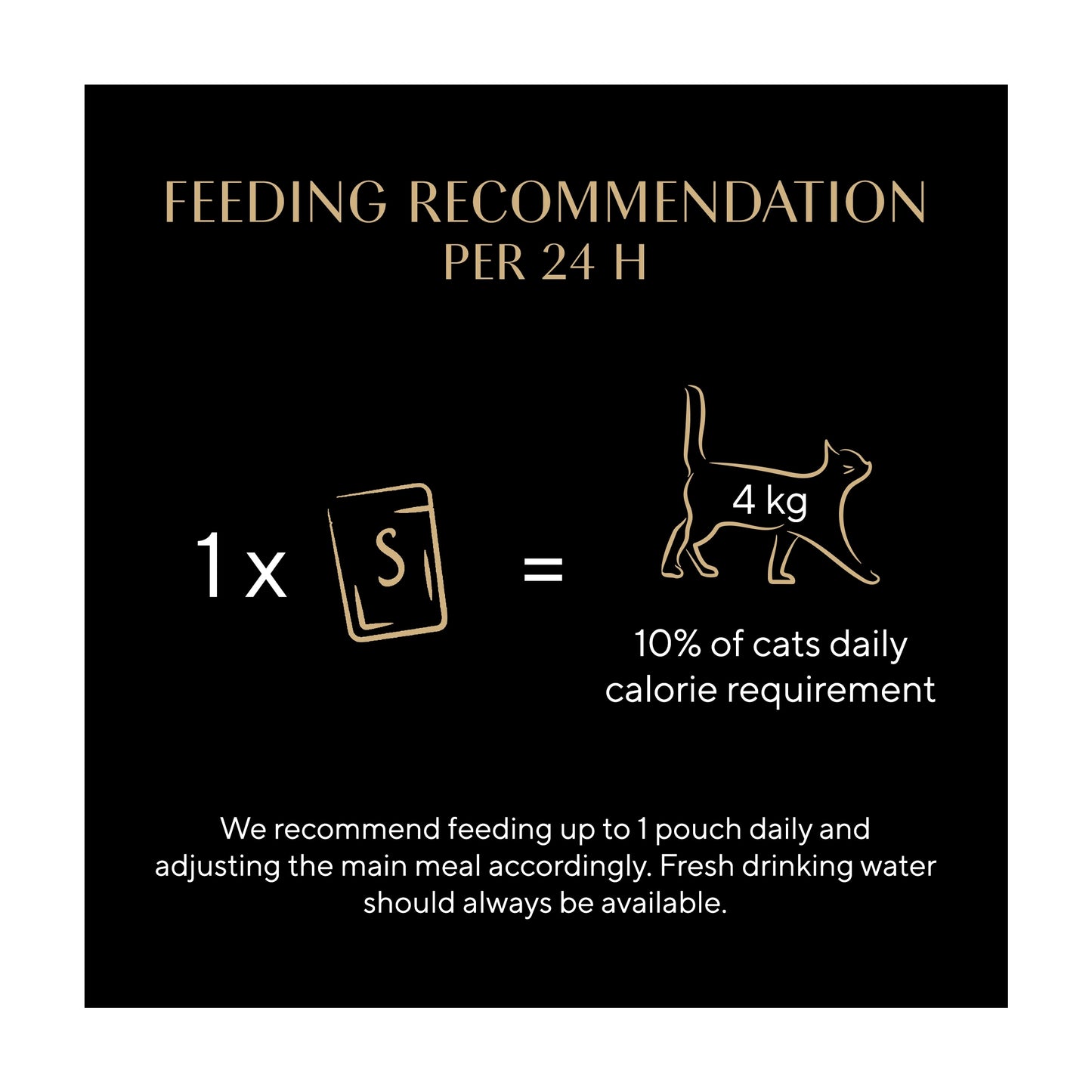 Sheba Classics Wet Cat Food Soup Pouches Chicken Fillet 4x40g — image 5