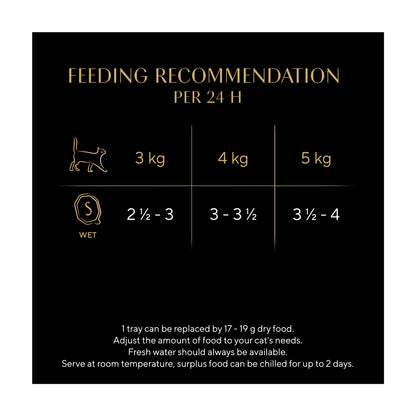 Sheba Fine Flakes Wet Cat Food Trays Chicken & Salmon Jelly 8x85g — image 5