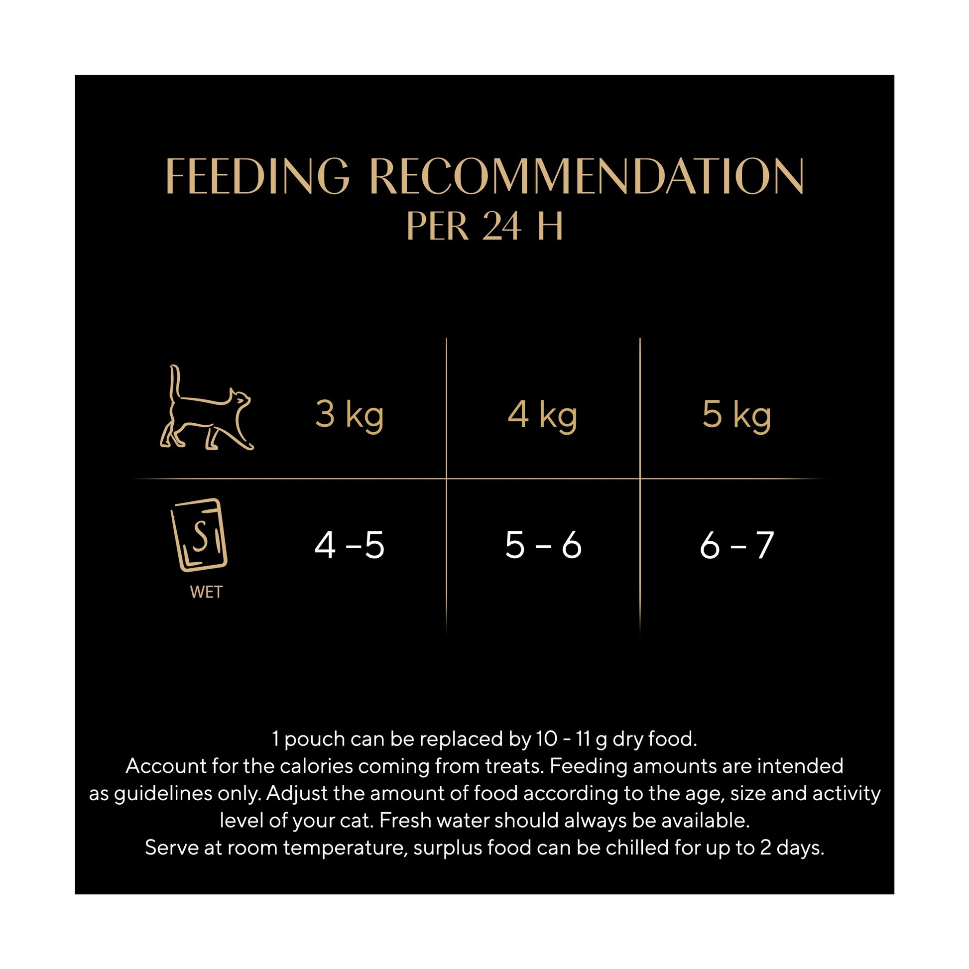 SHEBA Fresh & Fine Wet Cat Food Pouches with Tuna & Cod & Whitefish in Gravy 6x50g — image 5