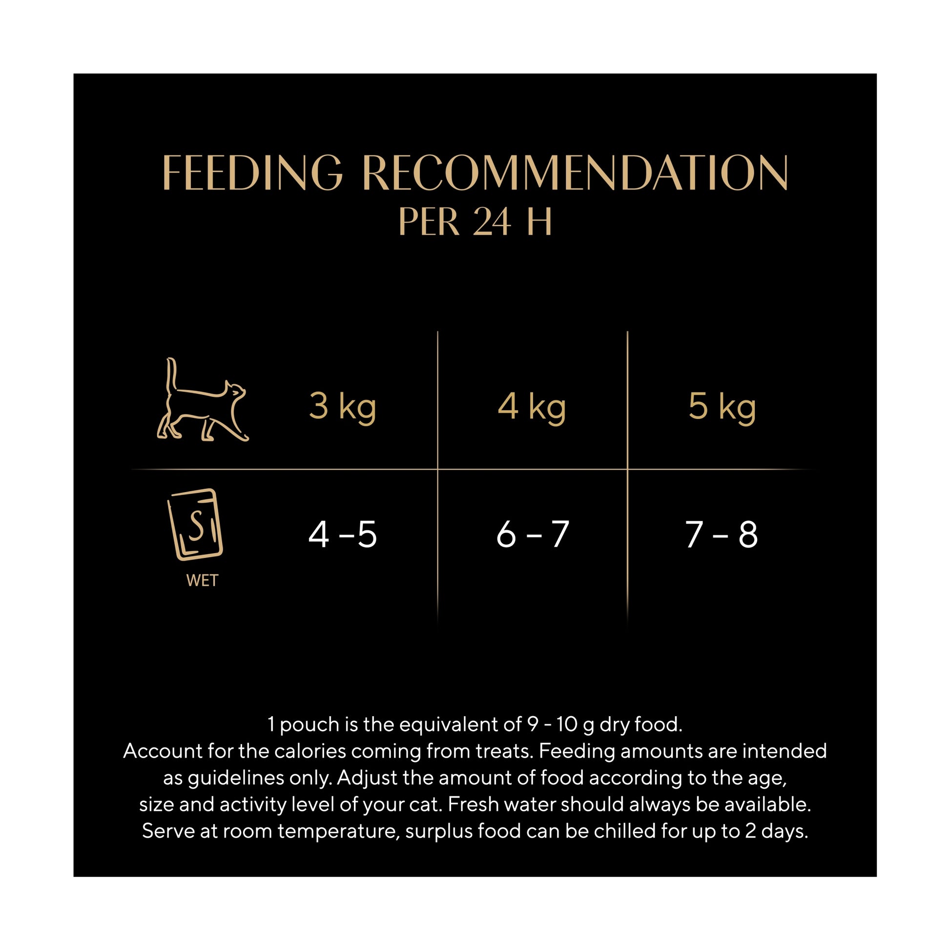 SHEBA Fresh & Fine Wet Cat Food Pouches with Tuna & Salmon & Whitefish in Jelly 6x50g — image 5