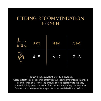 SHEBA Fresh & Fine Wet Cat Food Pouches with Tuna & Salmon & Whitefish in Jelly 6x50g — image 5