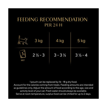 Sheba Sauce Collection Wet Cat Food Pouches Fish Selection 12x85g — image 5