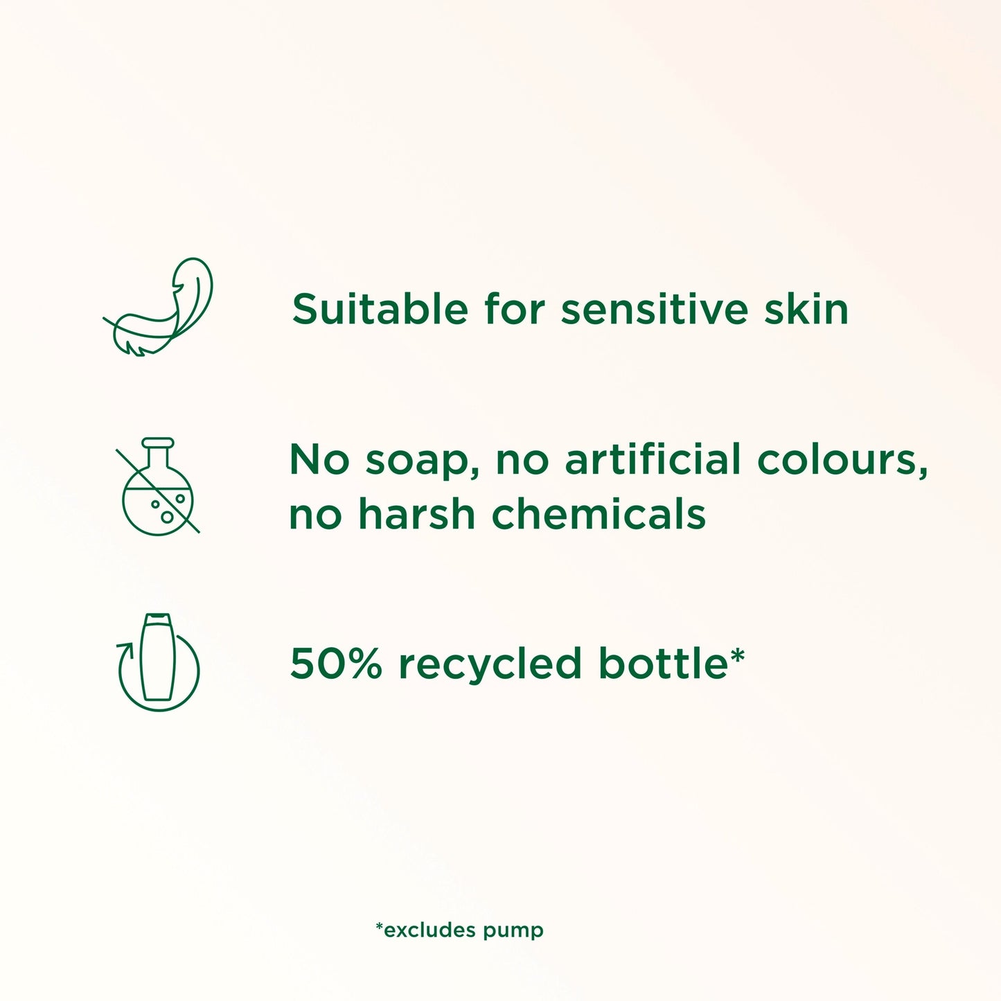 Simple Gentle Care Kind To Skin Antibacterial Handwash 250ml — image 5