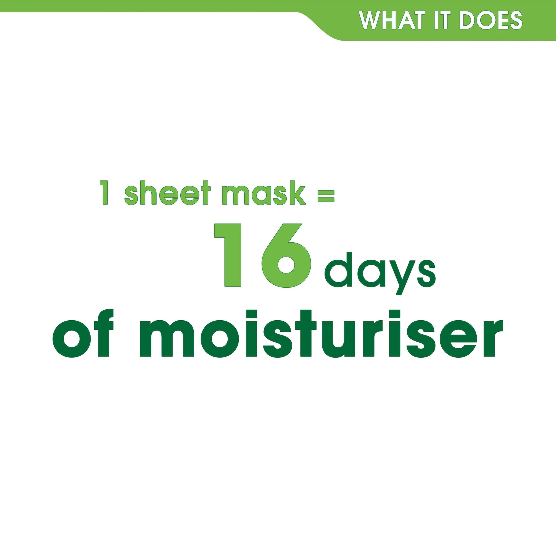 Simple Kind To Skin Rich Moisture Sheet Mask 21Ml — image 5