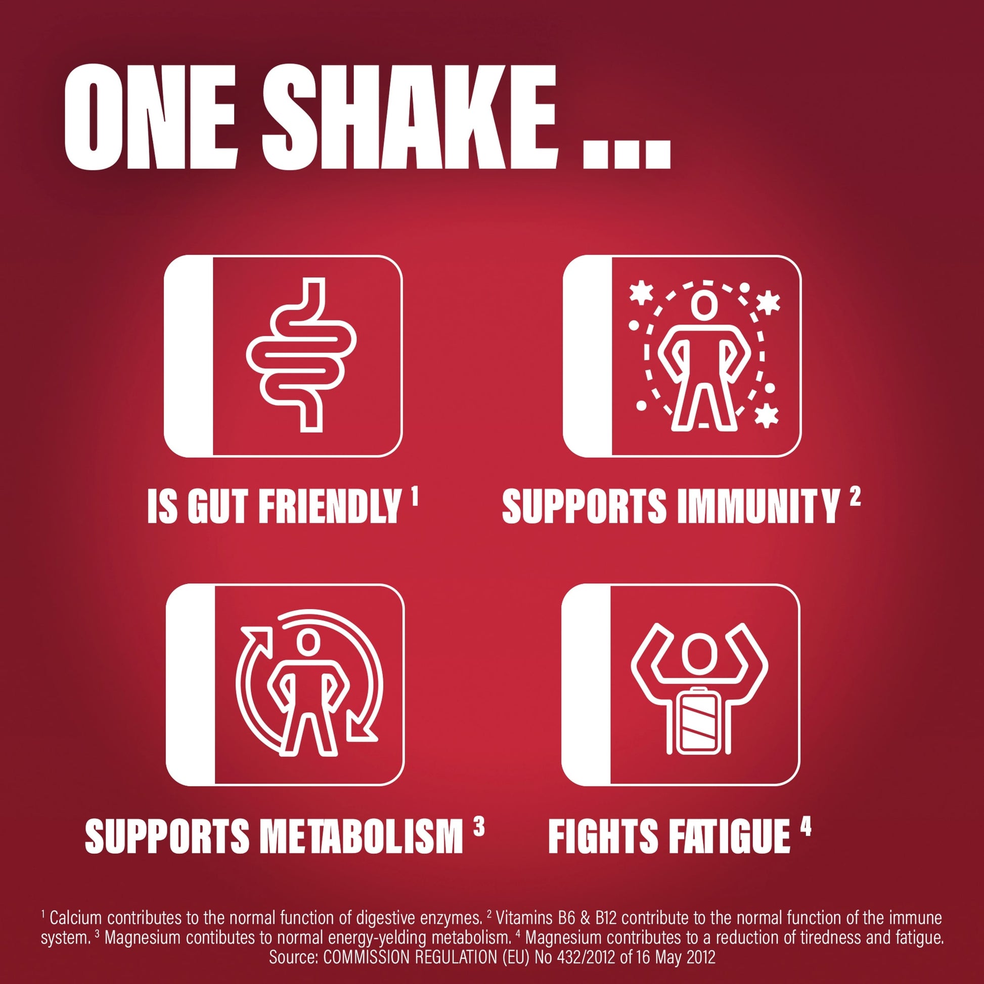 SlimFast Meal Replacement Shake - Chunky Chocolate 6 x 325ml — image 3