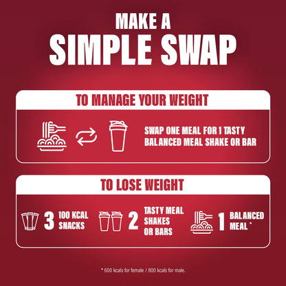 SlimFast Meal Replacement Shake Powder - Chocolate Flavour 375g — image 5