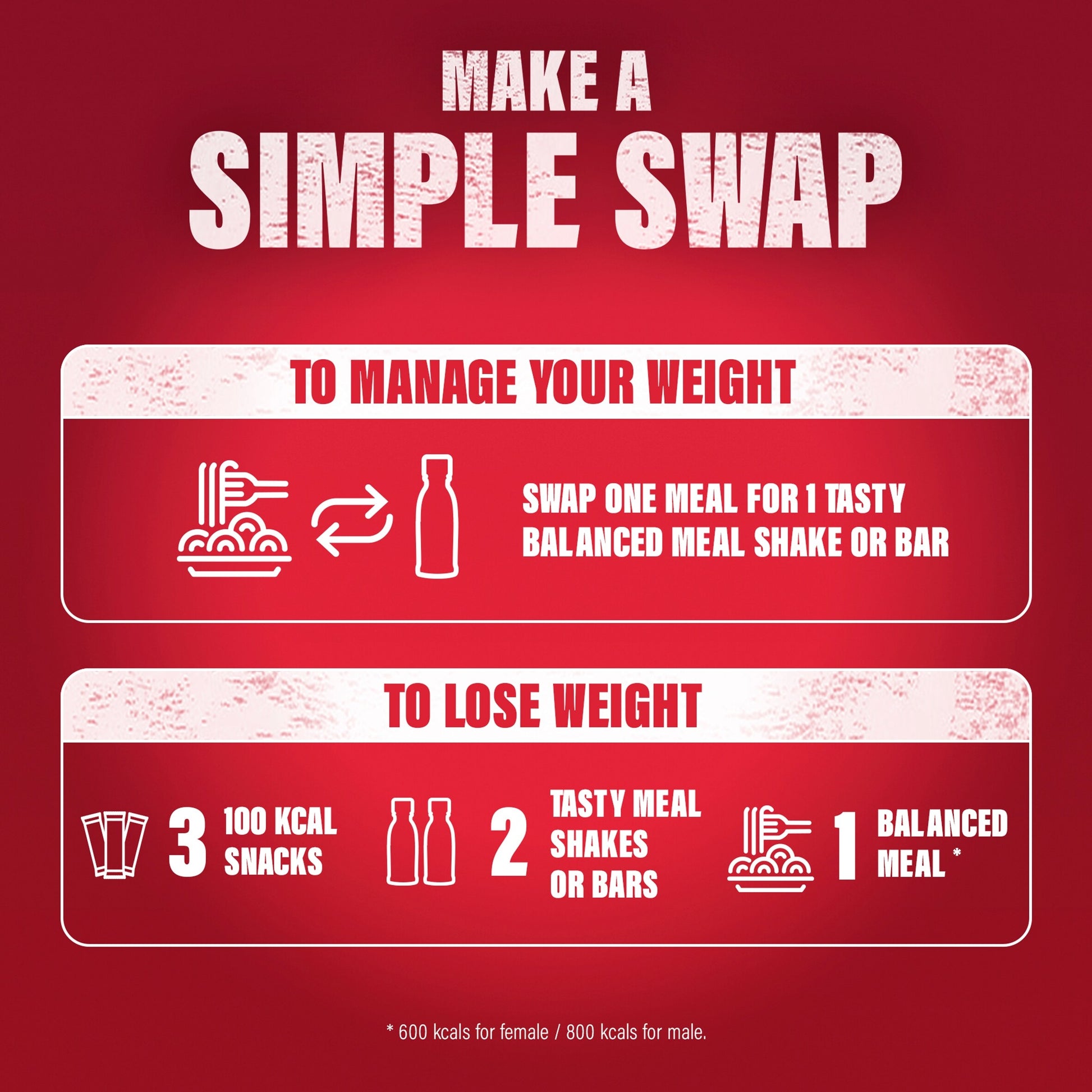 SlimFast Meal Replacement Shake - Raspberry & White Chocolate 6 x 325ml — image 3