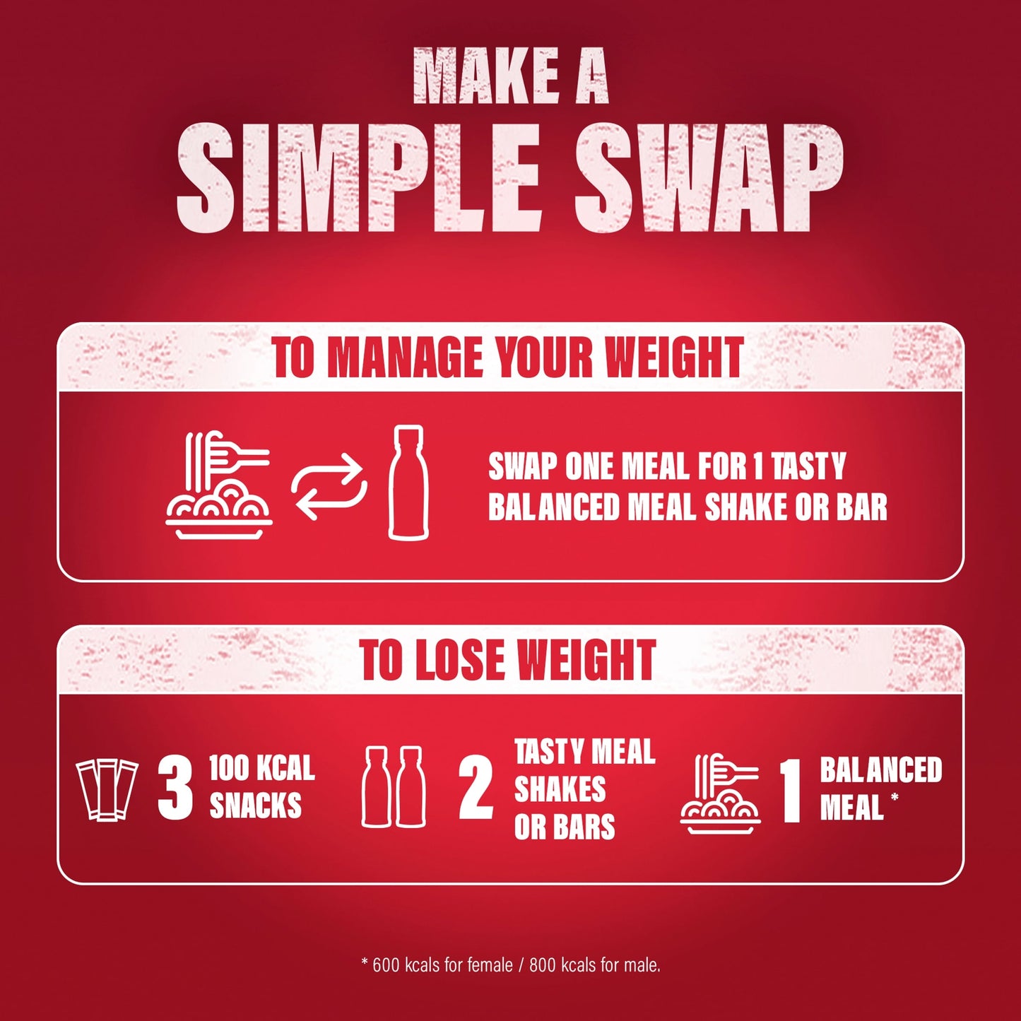 SlimFast Meal Replacement Shake - Vanilla 6 Pack 325ml — image 3