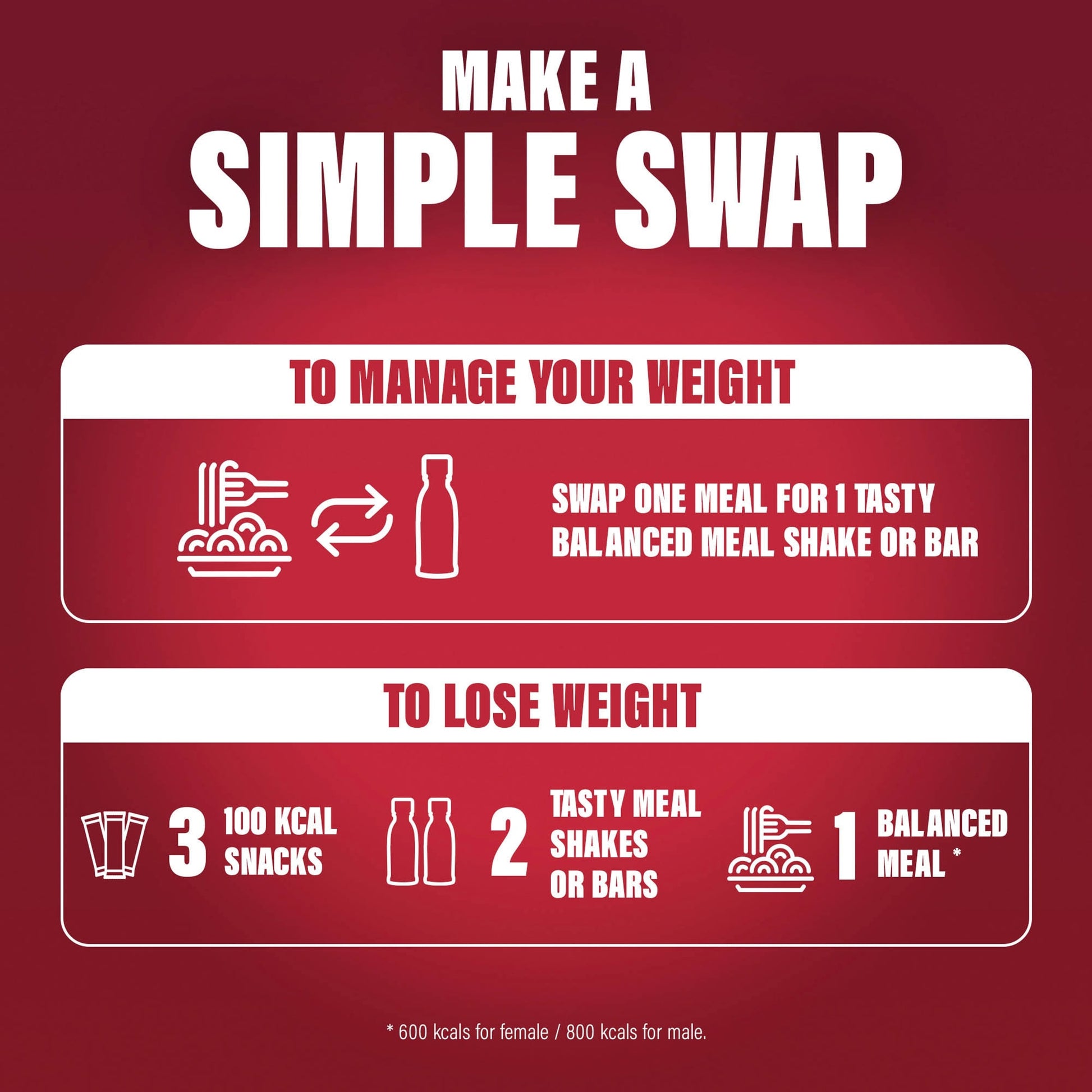 SlimFast Snack Bar - Chocolate Caramel 6 Bars 156g — image 4